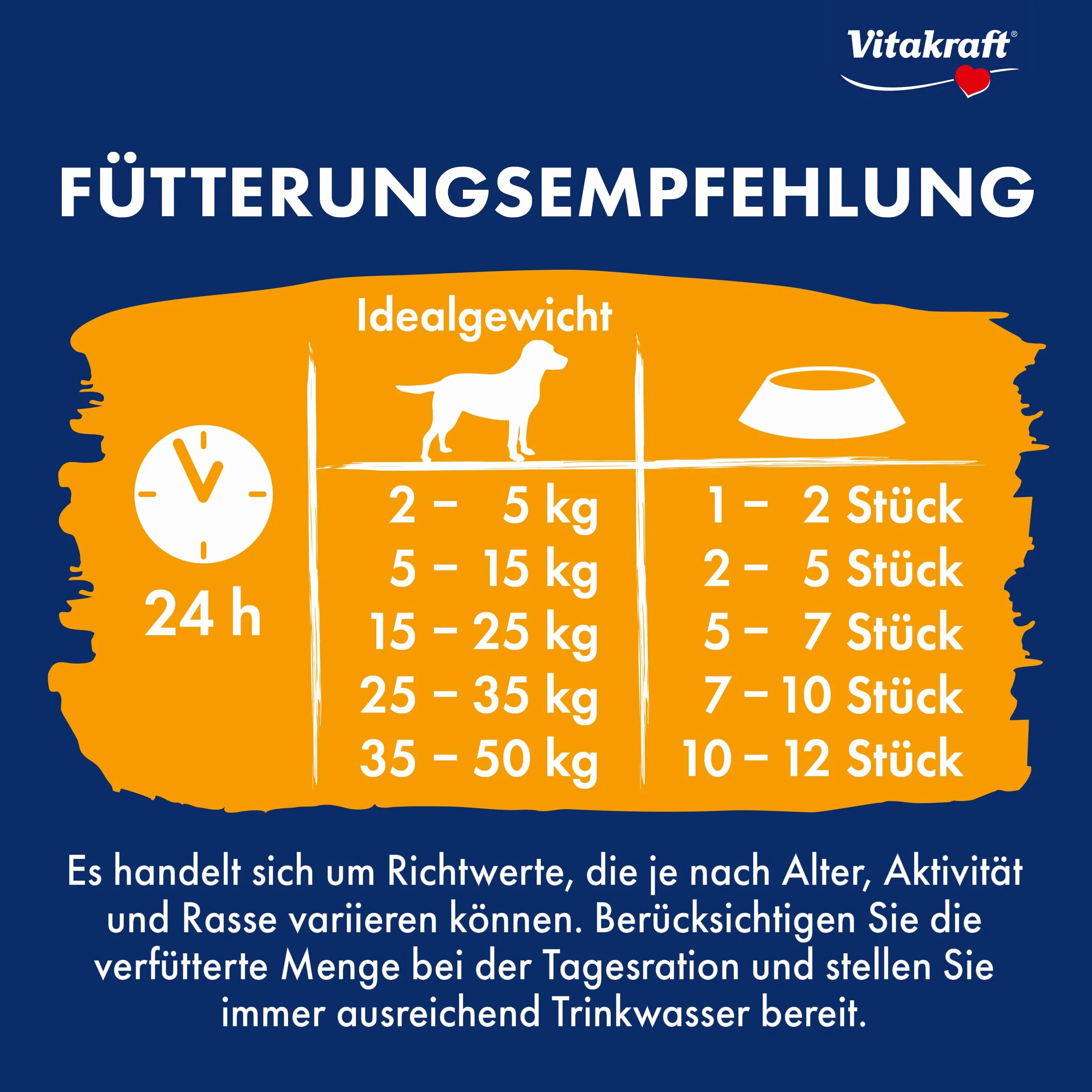 Vitakraft Beef Stick Karma dla Psów, Skórka, 70 g