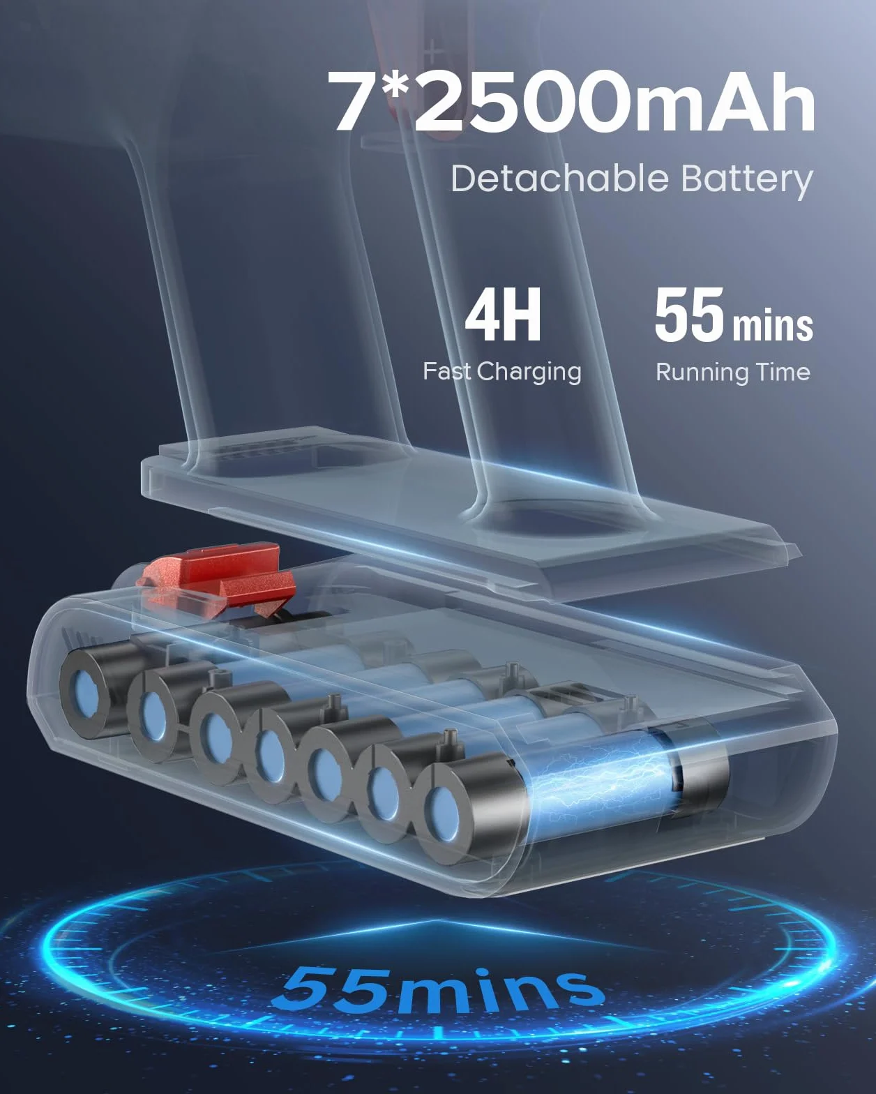 Prettycare Odkurzacz bezprzewodowy, 33 000 PA / 420 W, wydajny odkurzacz z ekranem dotykowym, 55 min autonomii, do sierści zwierząt, dywanów i twardych podłóg, V1