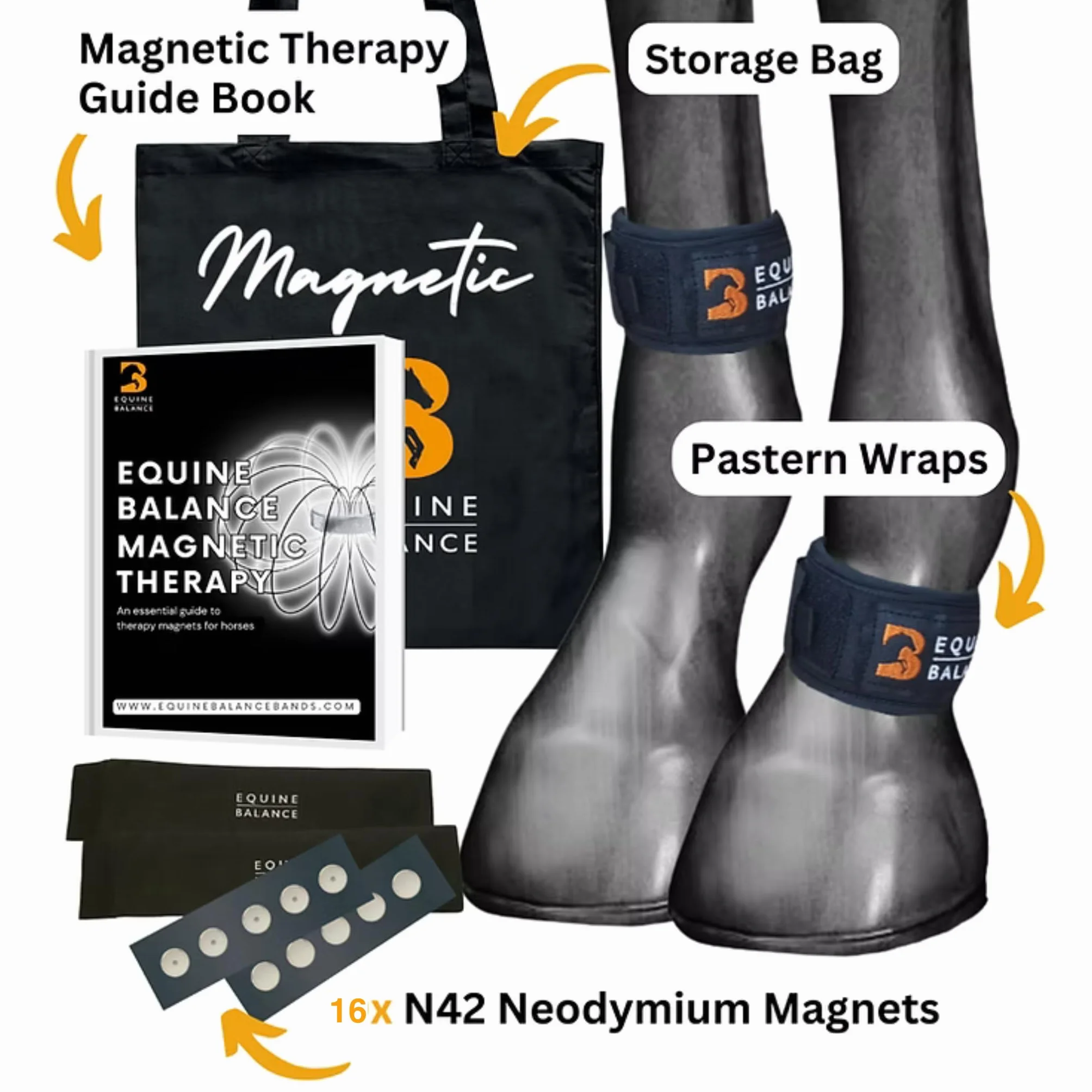 Magnetyczne opaski na nogi dla koni. Terapia magnetyczna Equine Balance Pastern Wraps dla koni i kucyków. Magnesy neodymowe do kopyt, fetlocka, kolan i stawu skokowego (szerokie)