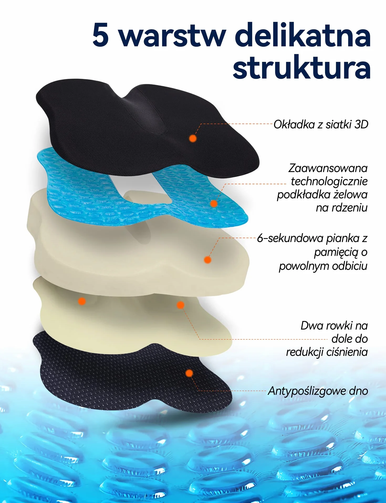 Travel Ease Ergonomiczna Poduszka na Siedzenie, Premia Podkładka z Pianki Żelowej z Pamięcią, Komfort przy Długim Siedzeniu, Podpórka Biodrowa do Krzesła Biurowego, Fotela Samochodowego (Czarny)