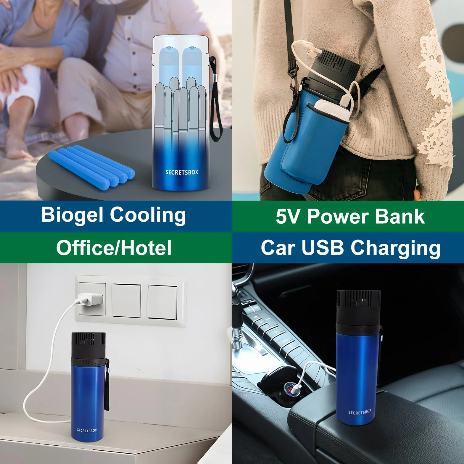 Lodówka elektryczna z insuliną, 2-8°C Z akumulatorem 20000 mAh na leki, na podróż, USB + 4 chłodzące Biogel, mini lodówka, podróżna torba chłodząca na insulinę, dopuszczona do użytku przez TSA