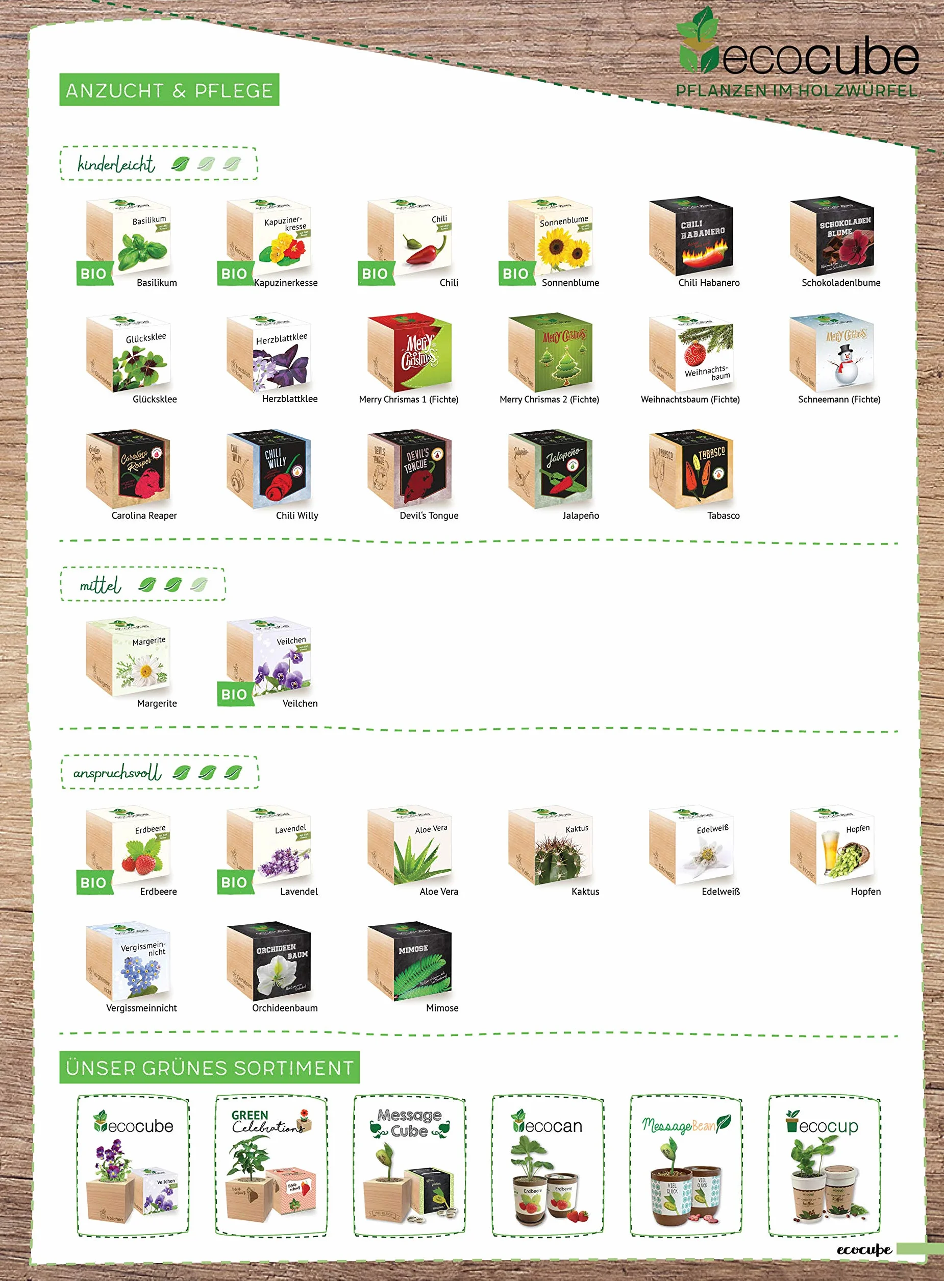 Feel Green Ecocube szarotka szarotka, zrównoważony pomysł na prezent (100% ekologiczna Friendly), zestaw do uprawy, rośliny w drewnianej kostce, Made in Austria