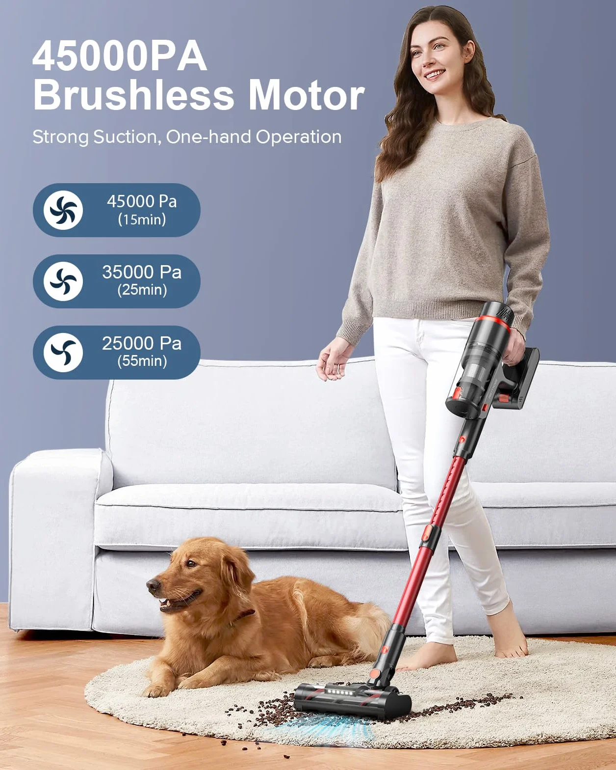 Prettycare Odkurzacz bezprzewodowy, 33 000 PA / 420 W, wydajny odkurzacz z ekranem dotykowym, 55 min autonomii, do sierści zwierząt, dywanów i twardych podłóg, V1