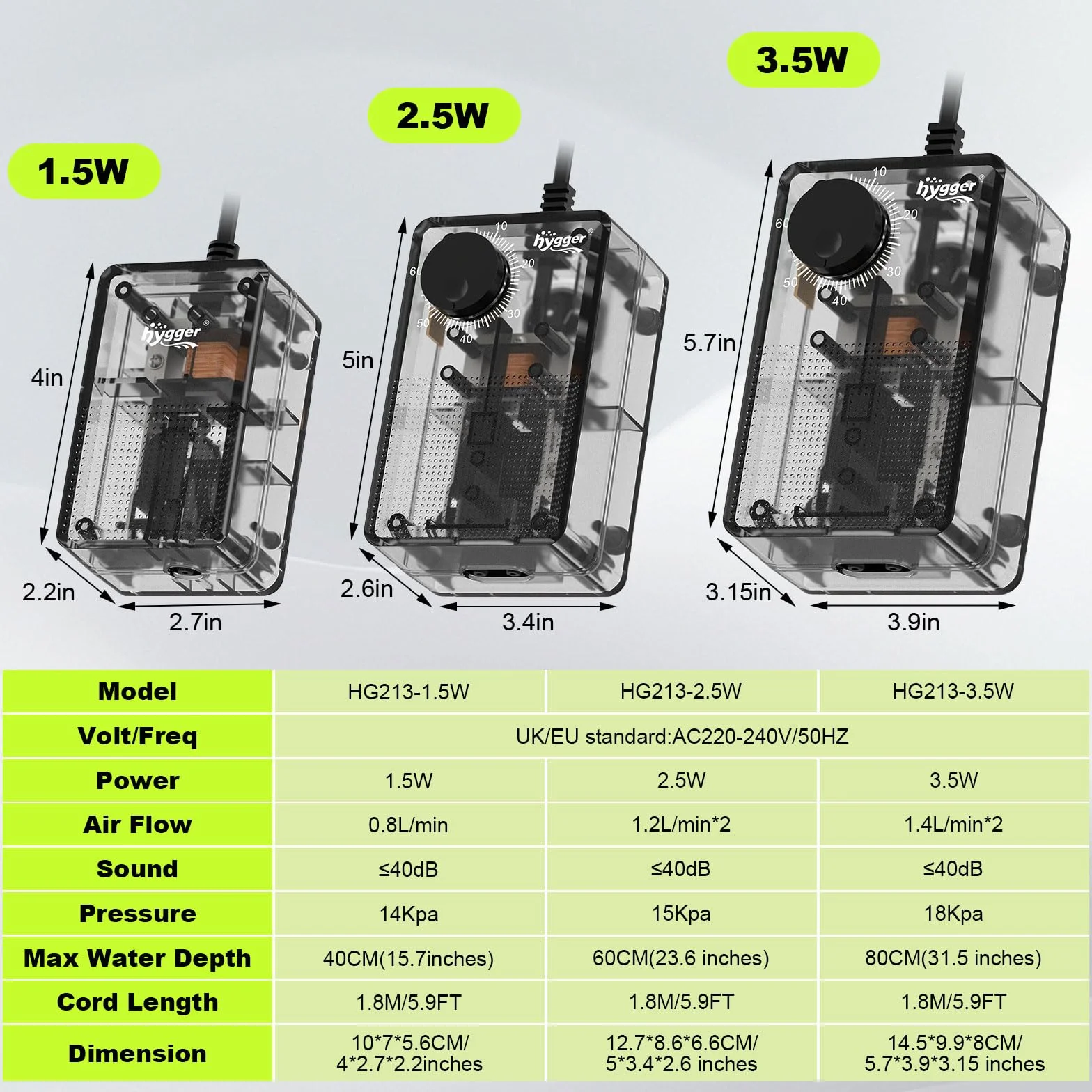 hygger Pompa tlenowa do akwarium, pompa powietrza 1,5 W, cichy perlator < 40 dB, regulowana pompa membranowa 800 ml/M, energooszczędna z przezroczystą strukturą, do basenów rybnych i nanoakwariów