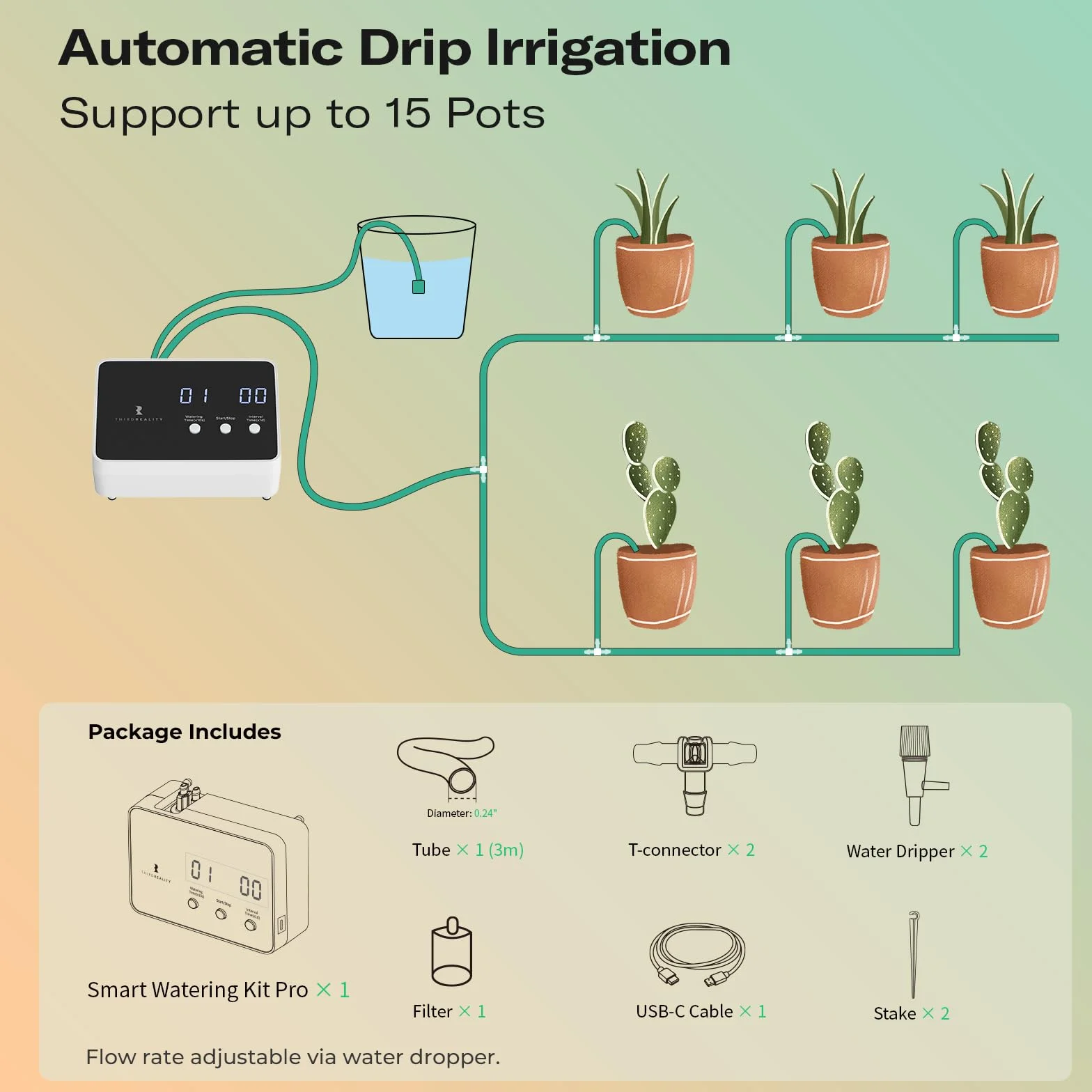 THIRDREALITY Zigbee Smart Watering Kit Pro, system nawadniania roślin wewnętrznych, wymagany hub,