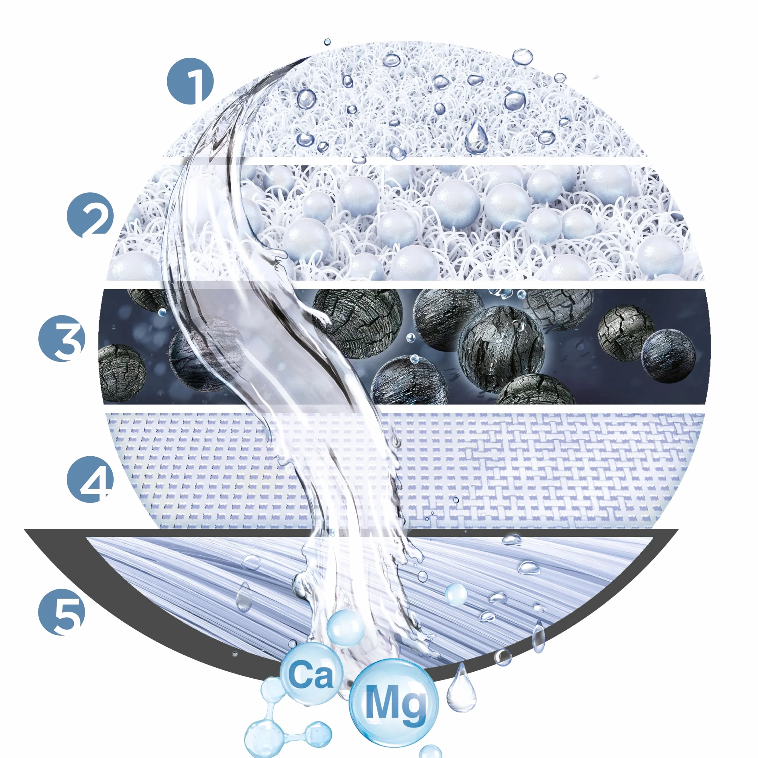 BRITA Filtr wody ON TAP Pro V-MF do kranu z 1 wkładem filtracyjnym (600l) - redukuje 99,99% bakterii, chloru, mikrotworzyw sztucznych i metali ciężkich /cyfrowy wyświetlacz LCD pokazuje pozostałą pojemność