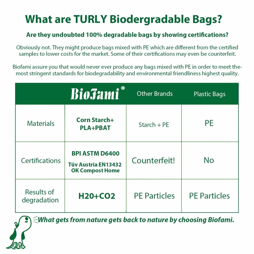 100% biodegradowalne worki na psie odchody, 300 worków, kompostowalne materiały na bazie skrobi kukurydzianej, bezzapachowe, certyfikat US BPI i EN13432 OK Compost