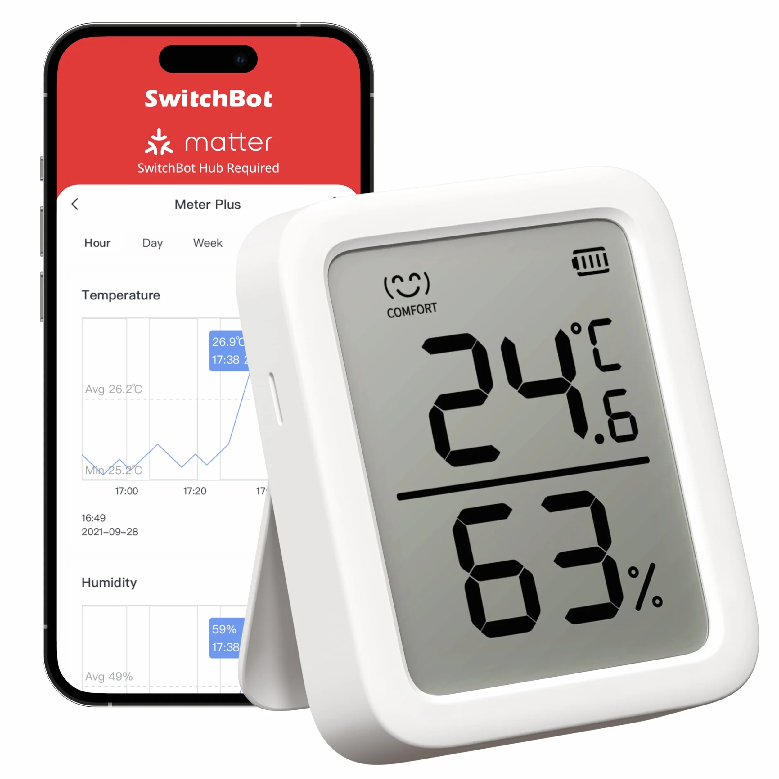 SwitchBot Termometr z higrometrem do wnętrz, Bluetooth, cyfrowy czujnik temperatury i wilgotności z aplikacją oraz zapisem danych, punkt rosy / VPD / absolutny czujnik wilgotności