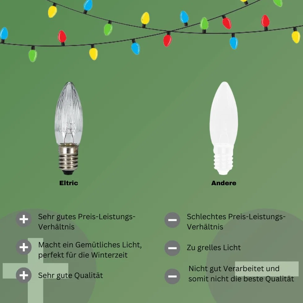 EGB zestaw świec bożonarodzeniowych 12 V/3 W, E10, idealne jako świece choinkowe, oświetlenie łukowe i dekoracja bożonarodzeniowa, 3 sztuki w blistrze