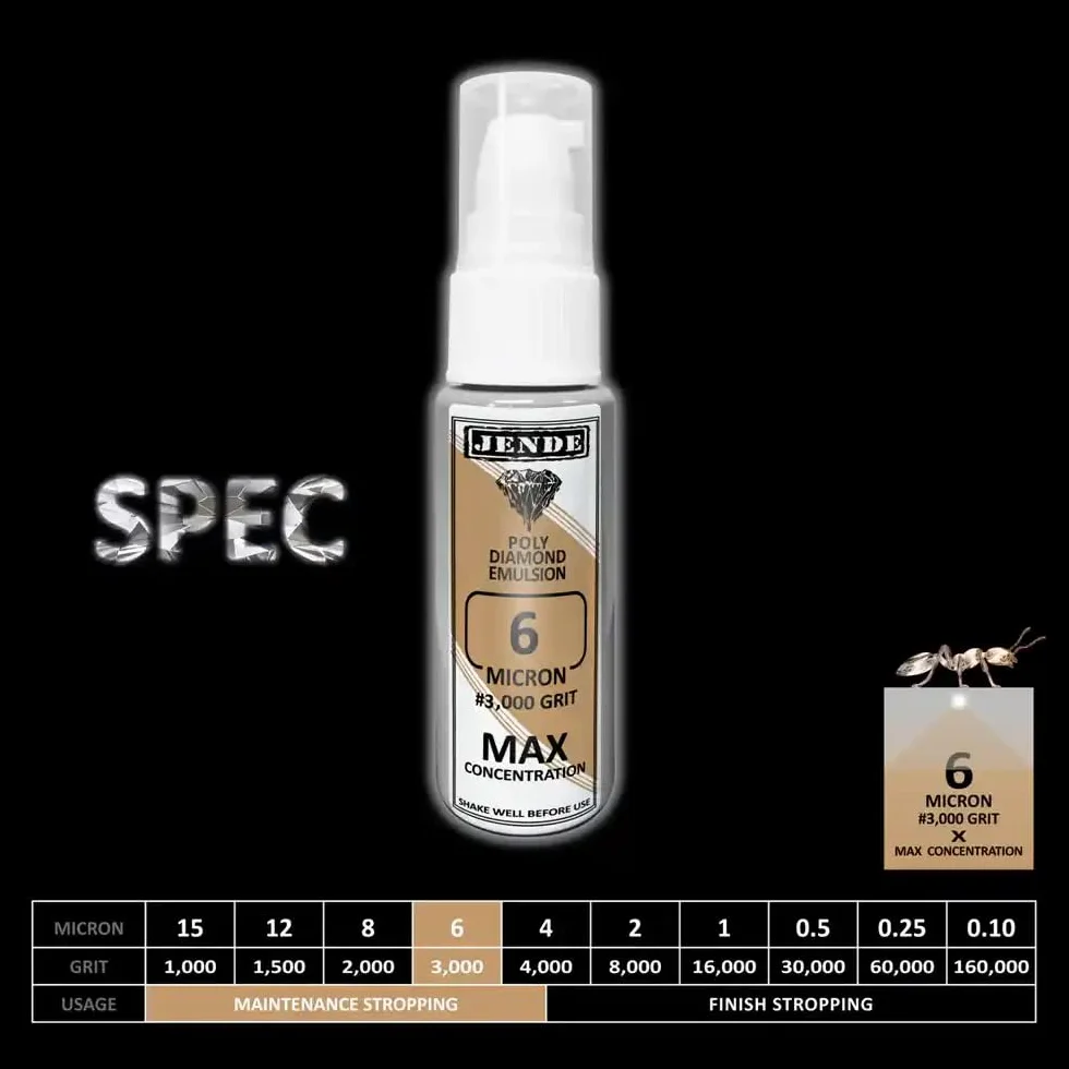Jende 6 mikronów Max Poly Diamond Stropping Emulsja 20 ml