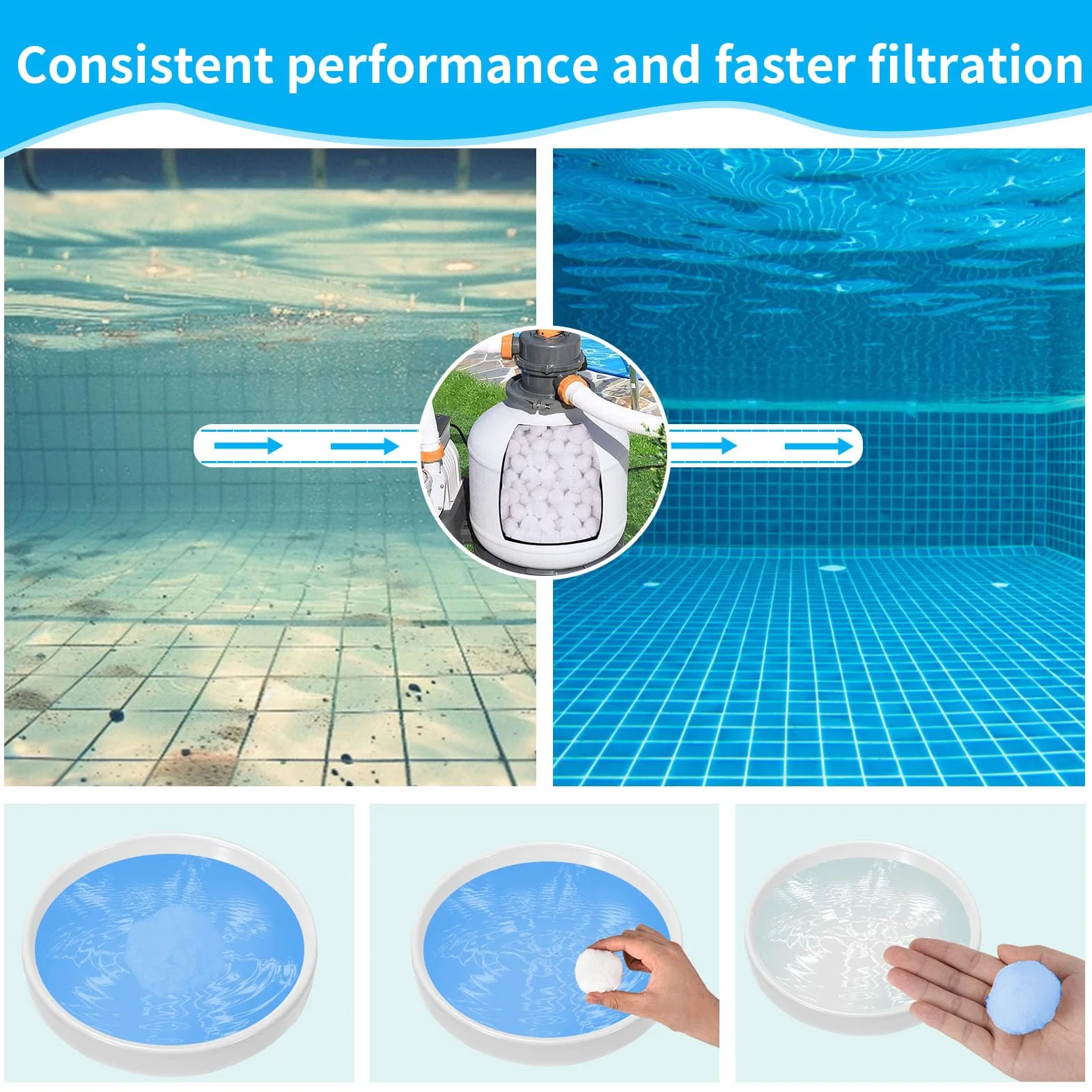 COZCLAM Kulki filtrujące do instalacji filtrów piaskowych, 1400 g, kulki filtrujące, zamiennik 49 kg piasku filtracyjnego i piasku kwarcowego, akcesoria do pompy, filtr basenowy, odpowiednie do