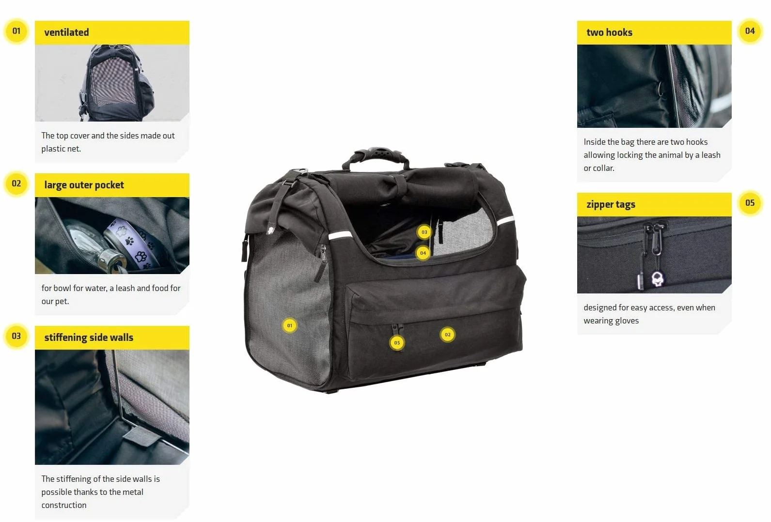 PET BAG, torba dla psa do jazdy na motocyklu, dla dużych ras psów (do 20 kg), wodoodporna, z potrójnym systemem wentylacji, torba motocyklowa na sissy bar, wykonana z włoskiej Cordury