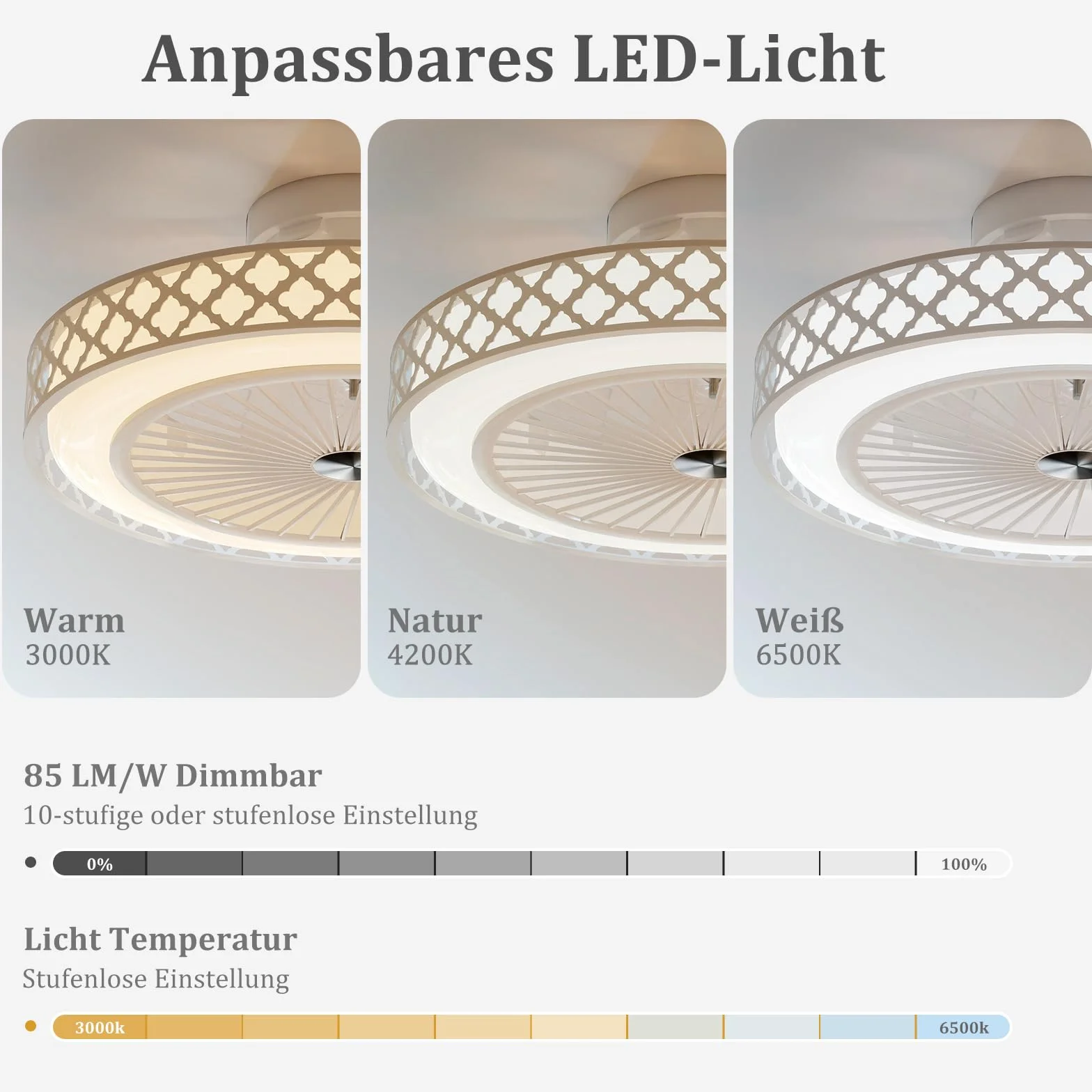 COSTWAY średnica 48 cm wentylator sufitowy z oświetleniem, odwracalny wentylator, LED lampa sufitowa 3000-6500K przyciemniana, 6 prędkości wiatraku & 4H Timer, odwracalny wentylator z pilotem zdalnego