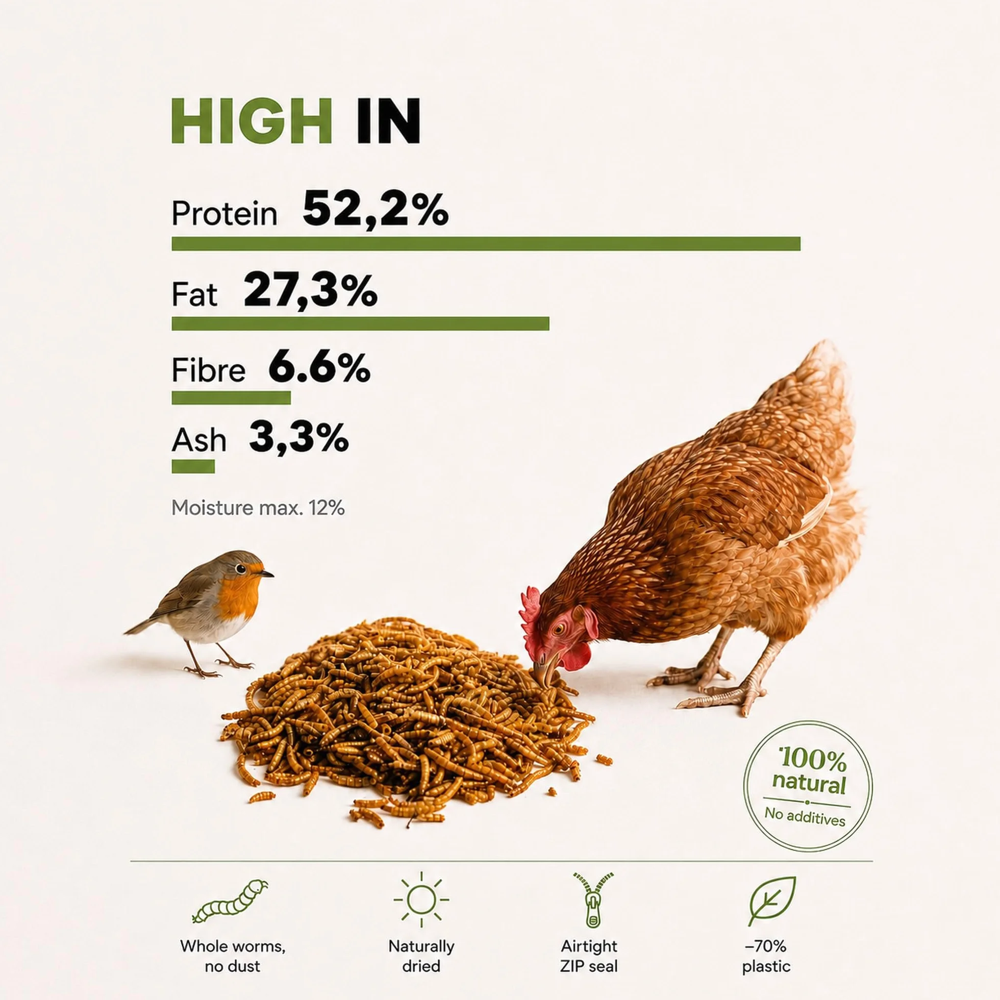 Naturalna karma dla ptaków AF-4 l suszone mączniki 600 g dla kur i ryb