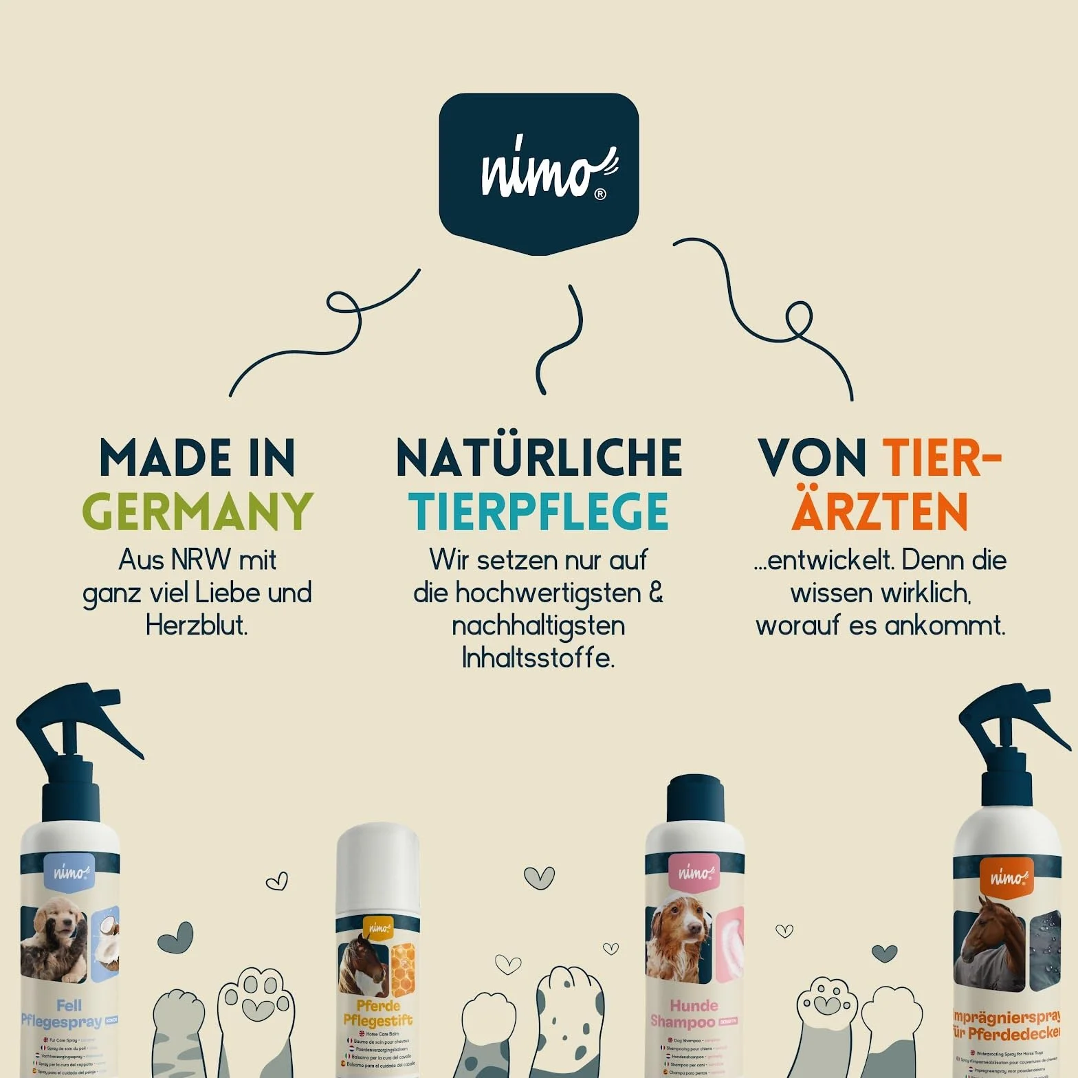 nimo® Spray do pielęgnacji grzyw | dla koni i kucyków | spray do ogona i grzywy | łatwiejsze rozczesywanie, rozplątywanie, pielęgnacja grzywy, pielęgnacja ogona, nadaje połysk