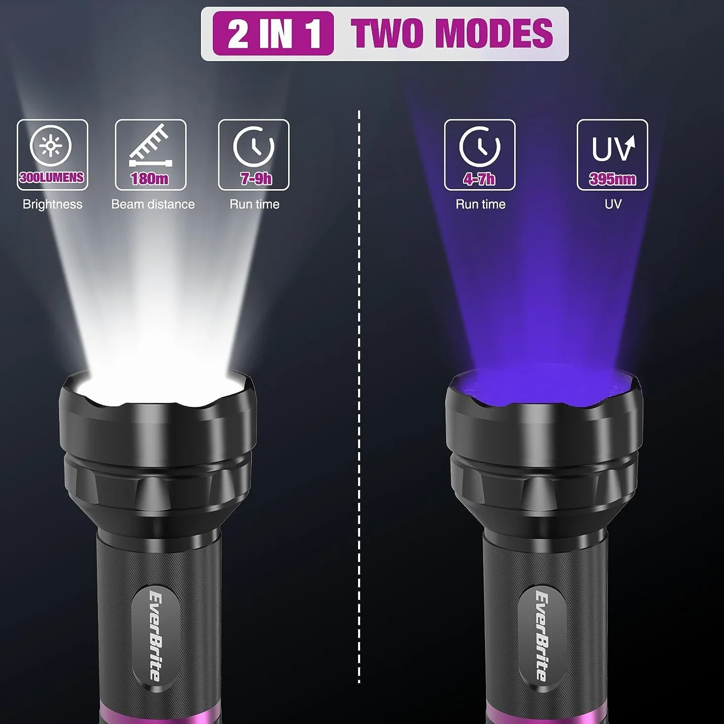 EverBrite Latarka UV 2 w 1 z 38 diodami LED, 395 nm, 300 lm jasności, detektor moczu zwierząt, tester banknotów, zestaw 3 baterii