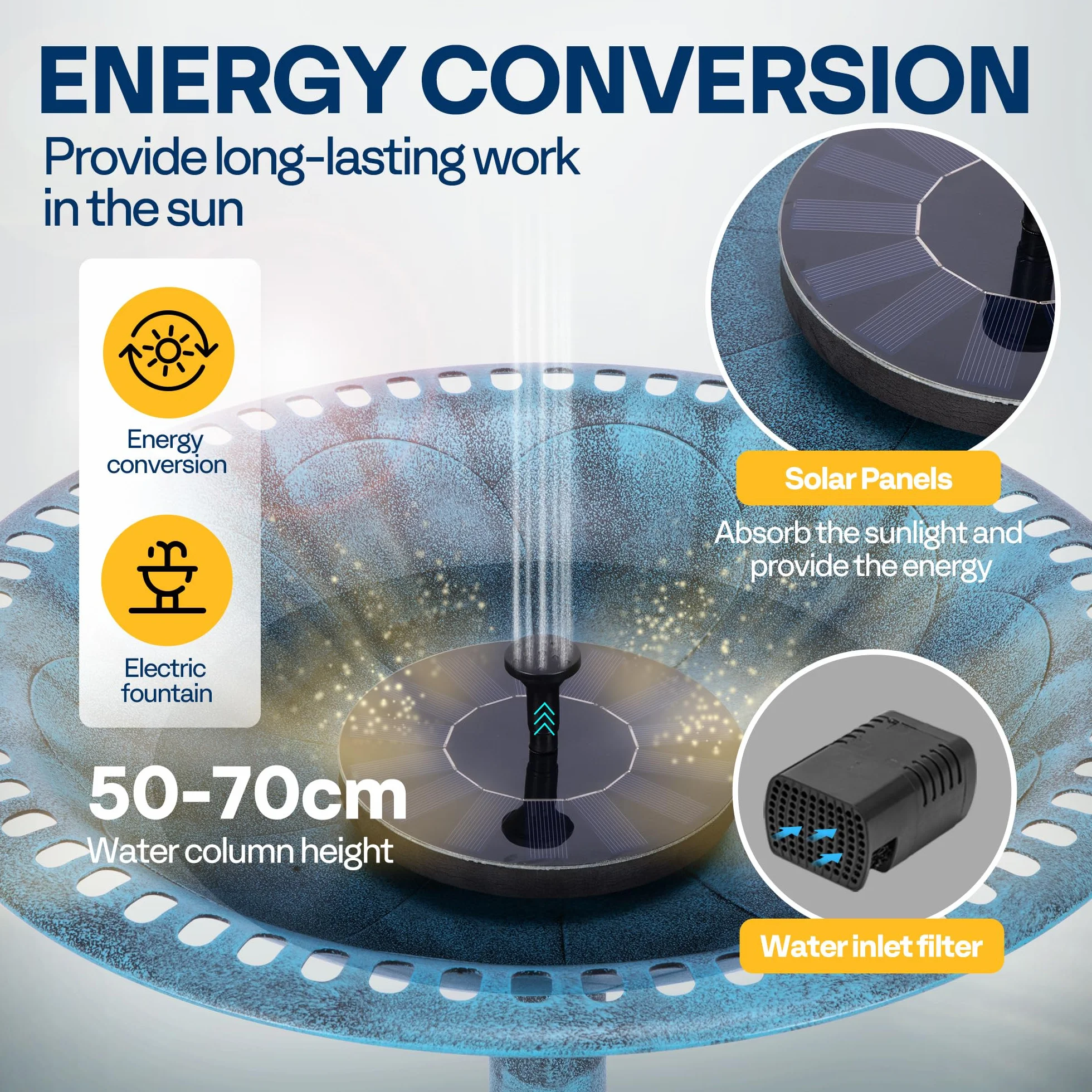 VIVOHOME Polyresin antyczny zewnętrzny niebieski ogród kąpiel dla ptaków i zasilany energią słoneczną okrągły staw fontanna Combo zestaw