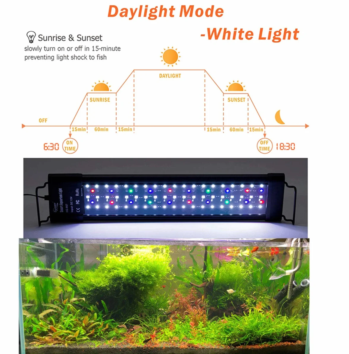 hygger Oświetlenie LED do akwarium, 26 W, pełne spektrum światła do akwarium z ustawieniem LCD, Sunrise Sunset Moon i tryb DIY, regulowany timer, światło do akwarium z 7 kolorami, do akwariów 46-61 cm