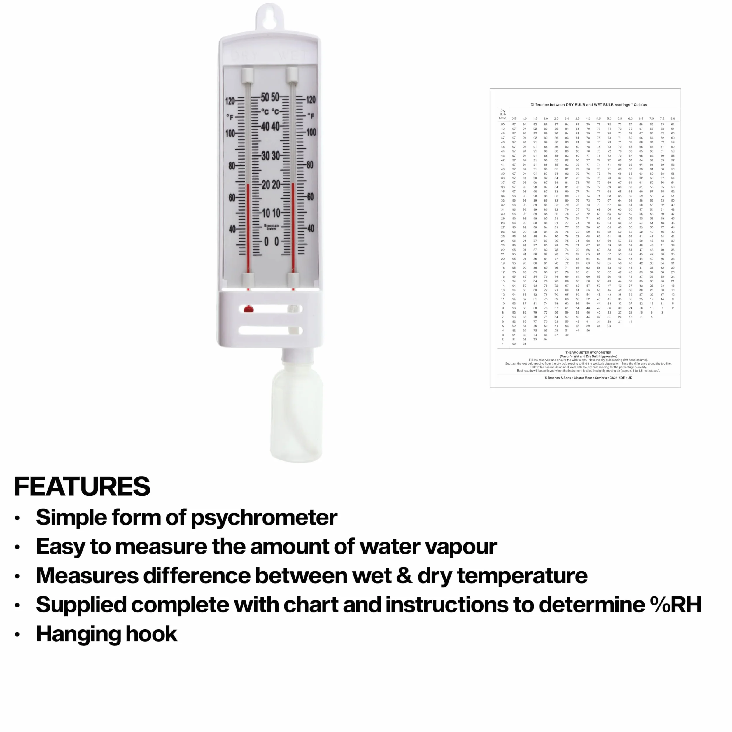 Brannan Maurer wilgotnościomierz Wet & Dry żarówka – C & F