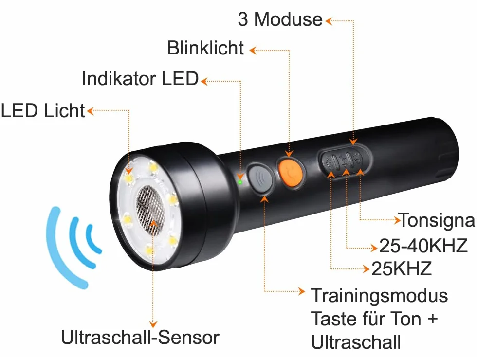 TK STAR Latarka z funkcją Anti Bell, 3 w 1, trener ultradźwiękowy + dźwięk + światło, odstraszacz psów, wilków, urządzenie kontrolne, trening psów, trener zachowań, ładowalna, zasięg 5 m