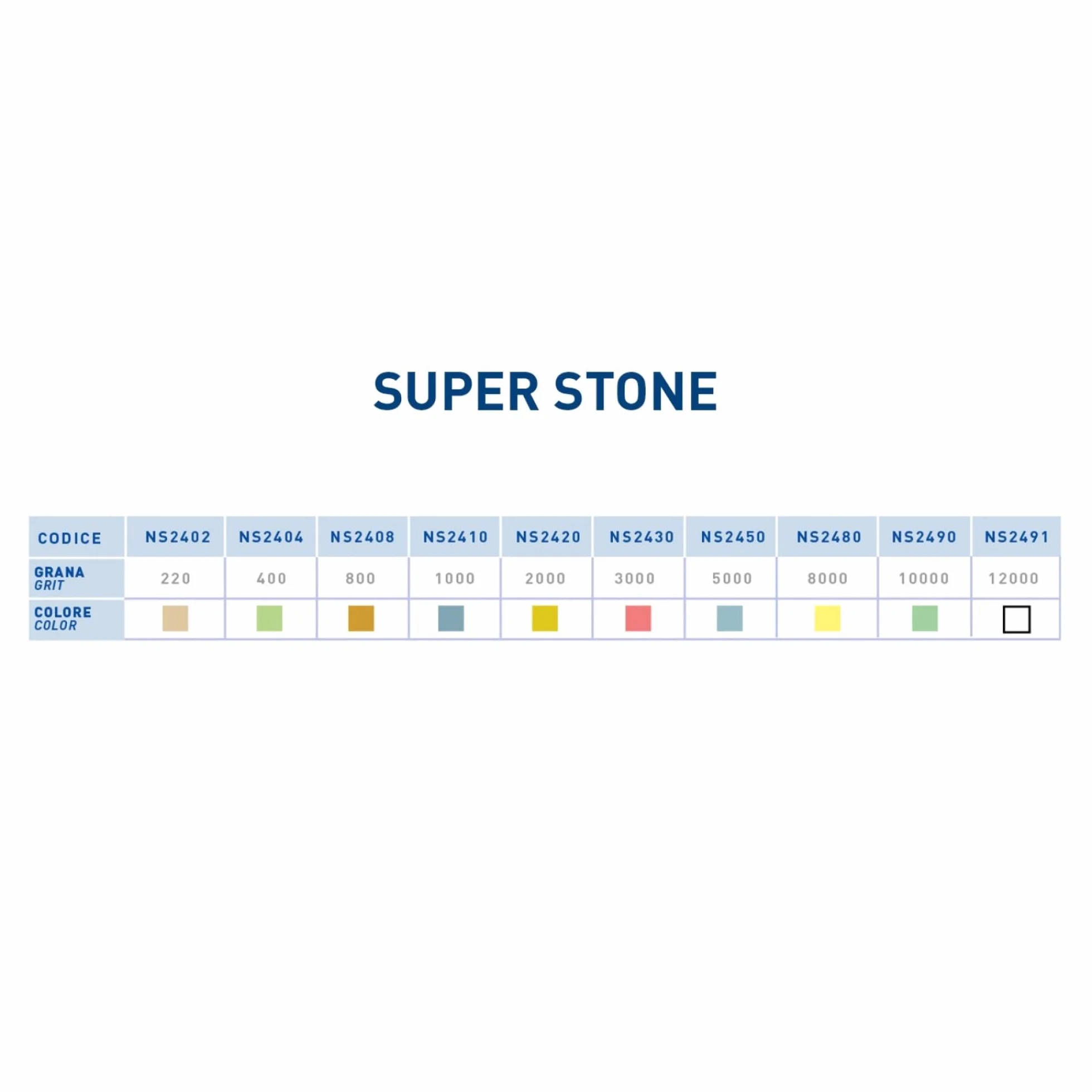 Sanelli Ambrogio, Naniwa Super Stone, profesjonalny kamień do ostrzenia noży, surowe ziarno #220, idealny do naprawiania rozdrobnionych ostrzy, o wysokiej sile polerowania, Splash&Go, Made in Japan