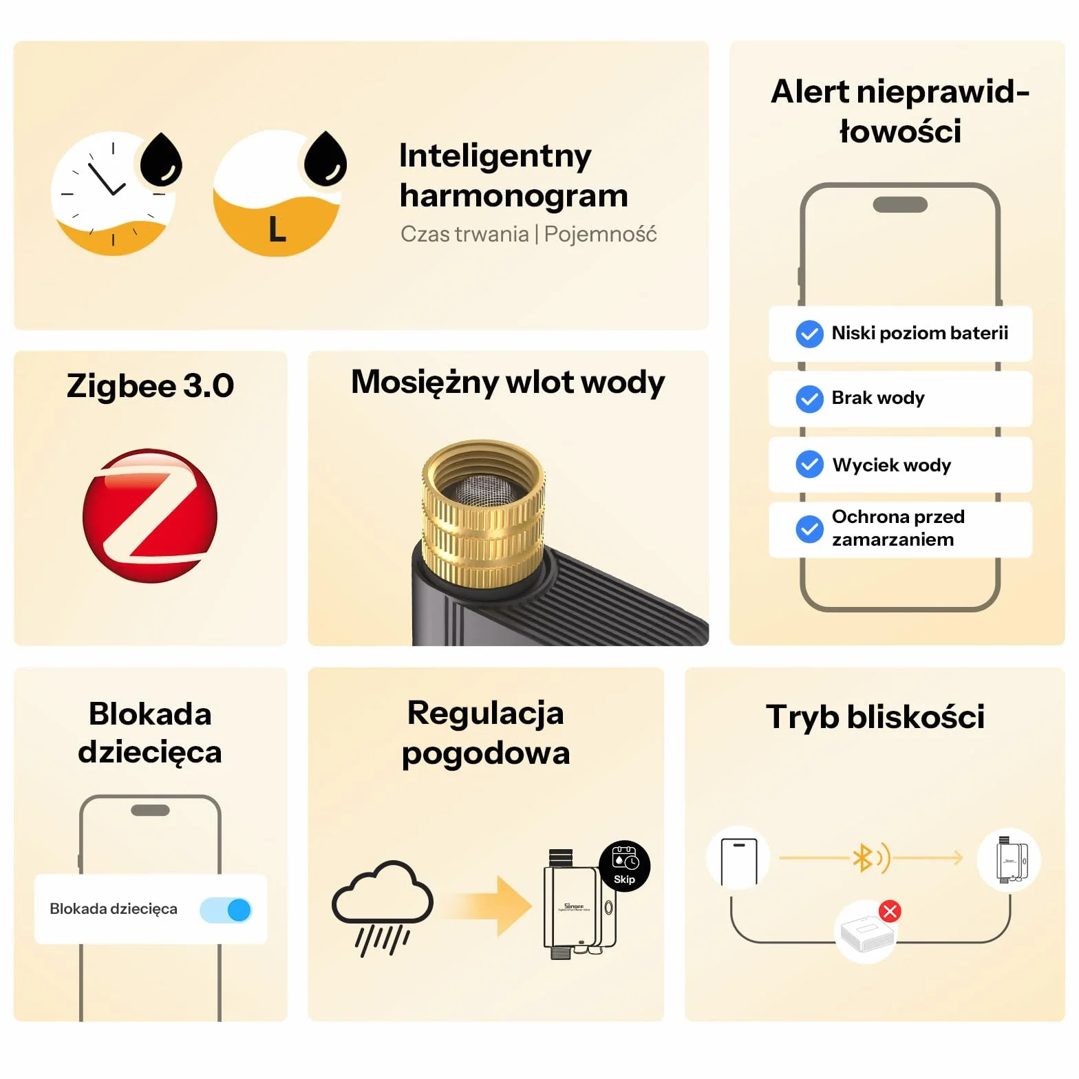 SONOFF SWV-ZFE Hydro ONE Timer Nawadniania Zigbee z Licznikiem Wody, Mosiężne Wejście, Inteligentne Nawadnianie Pogodowe do Ogrodu i Trawnika, Alexa Google Home SmartThings