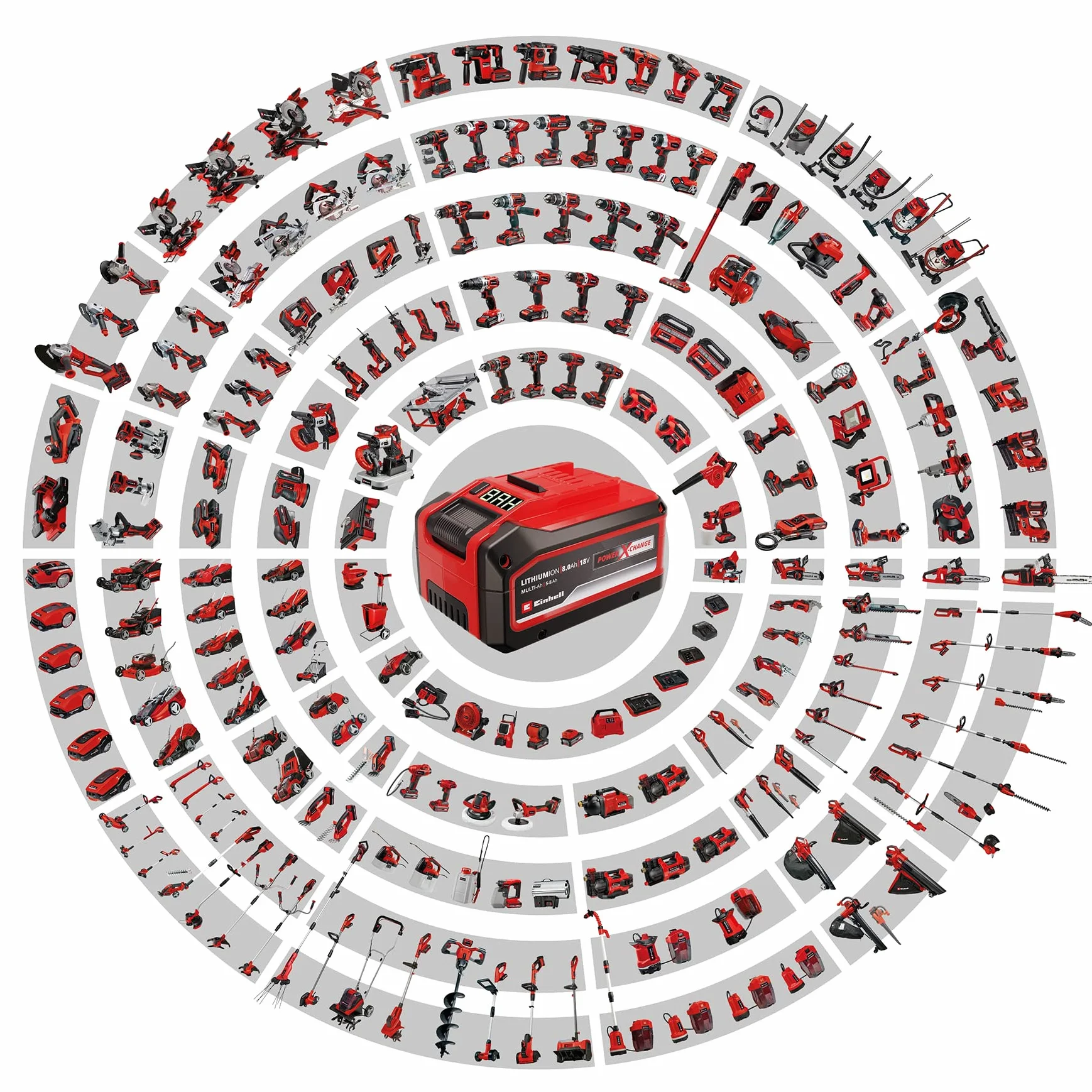 Einhell Akum. pompa ogrodowa AQUINNA 36/38 F LED Power X-Change (36 V, maks. wyd. przepływu 3800 l/h, ECO/Boost, filtr wstępny, zabezp. przed przeciążeniem i mrozem, bez akumulatora)