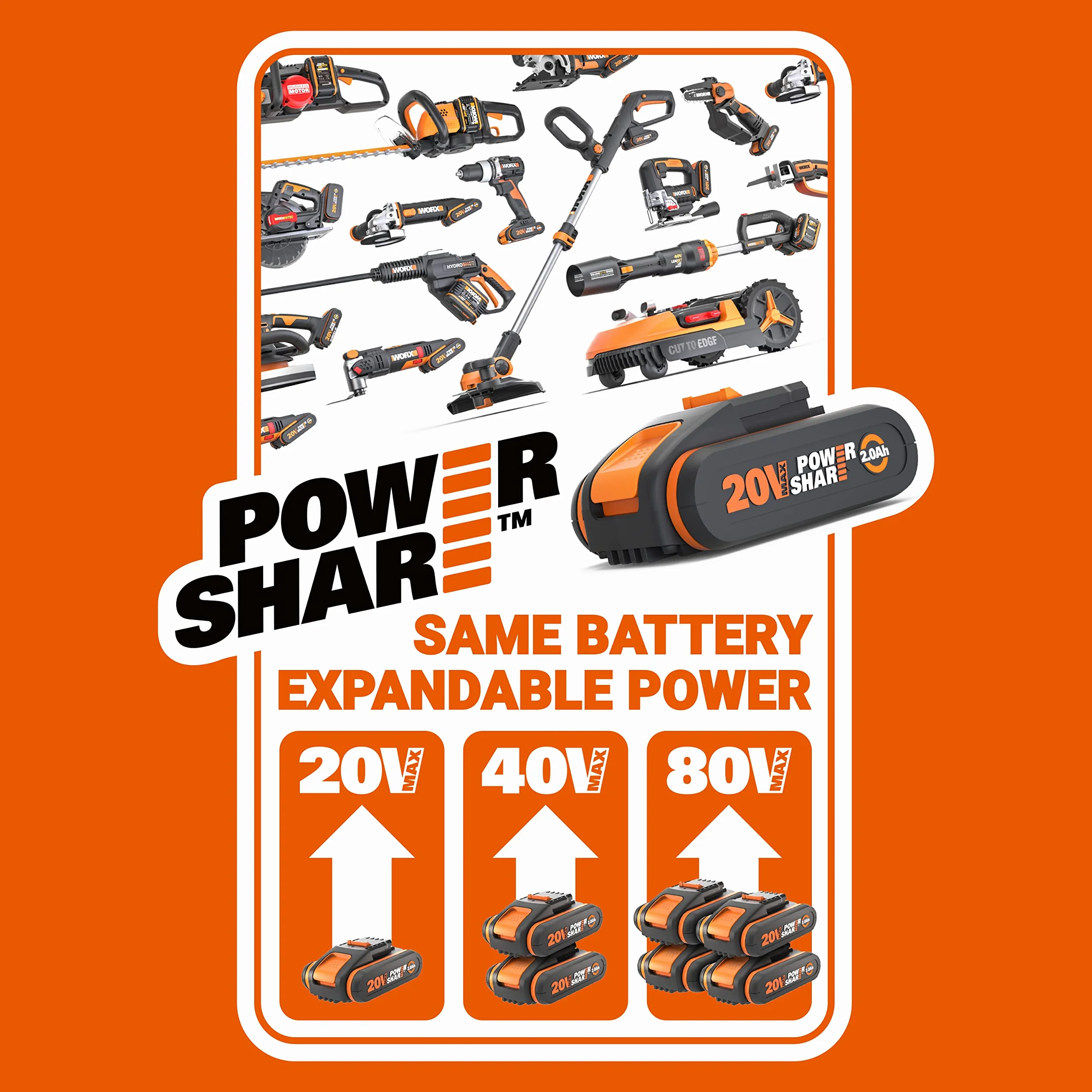 WORX WG325E.9 Nitro Mini piła łańcuchowa 20 V – jednoręczna piła łańcuchowa – wydajny silnik bezszczotkowy – długość miecza 12 cm – lekka i kompaktowa – automatyczne smarowanie łańcucha – bez akumulatora i ładowarki