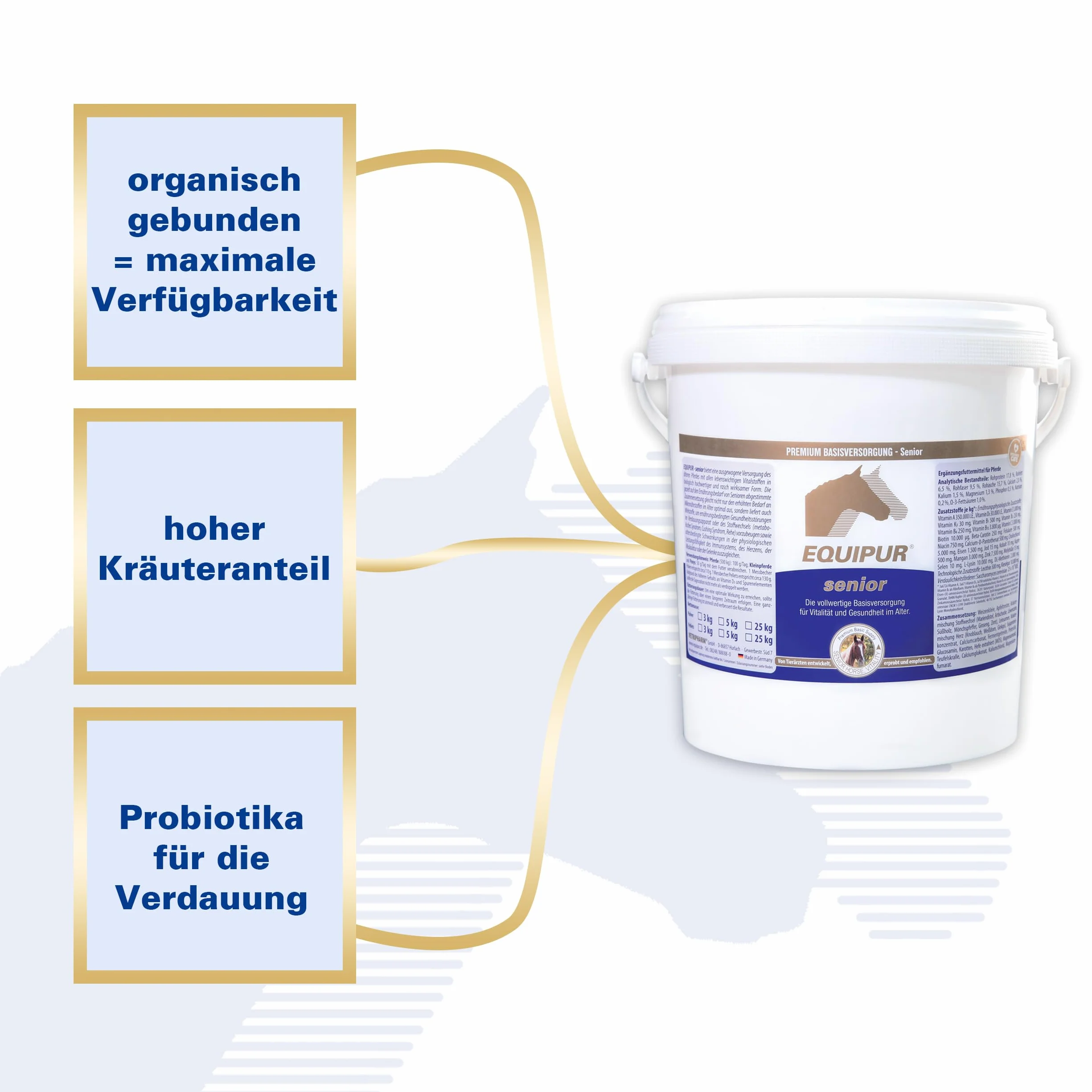 Vetripharm Equipur Senior Pellets 5 kg