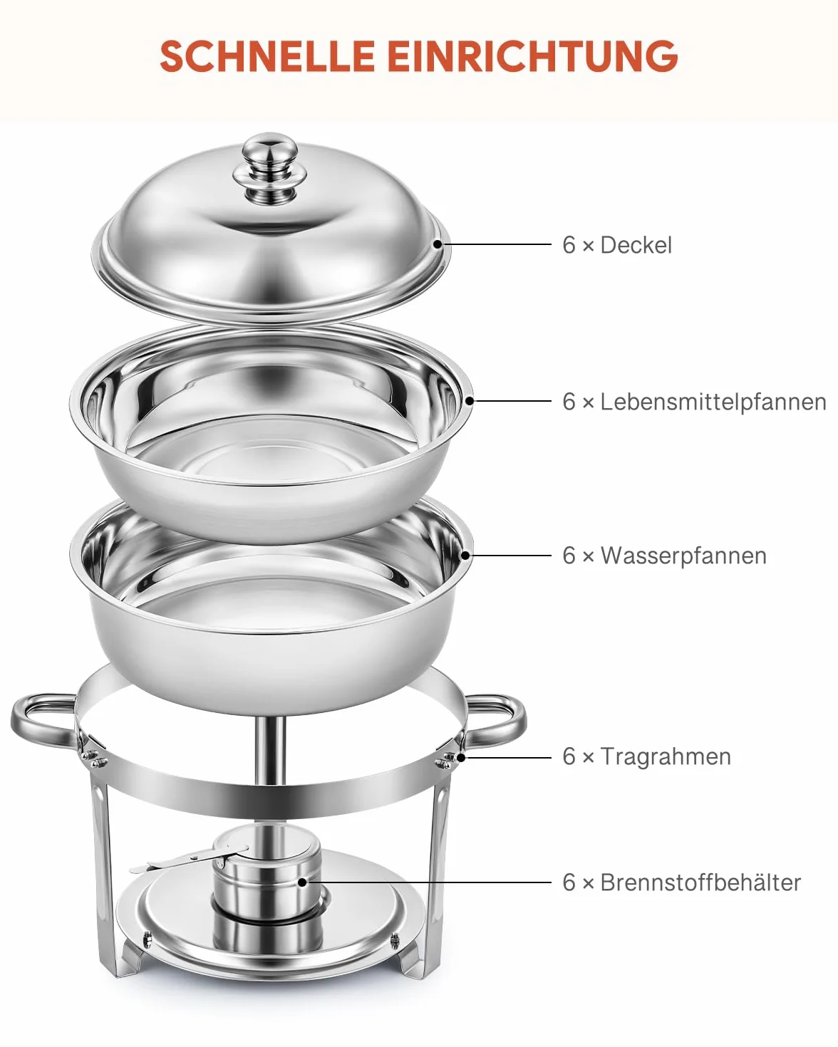 Wilprep podgrzewacz 5L 6-częściowy zestaw okrągłych pojemników termicznych ze stali nierdzewnej Chafing Dishes podgrzewacz do potraw, pojemnik termiczny, podgrzewacz do zup Bain Marie pojemnik do