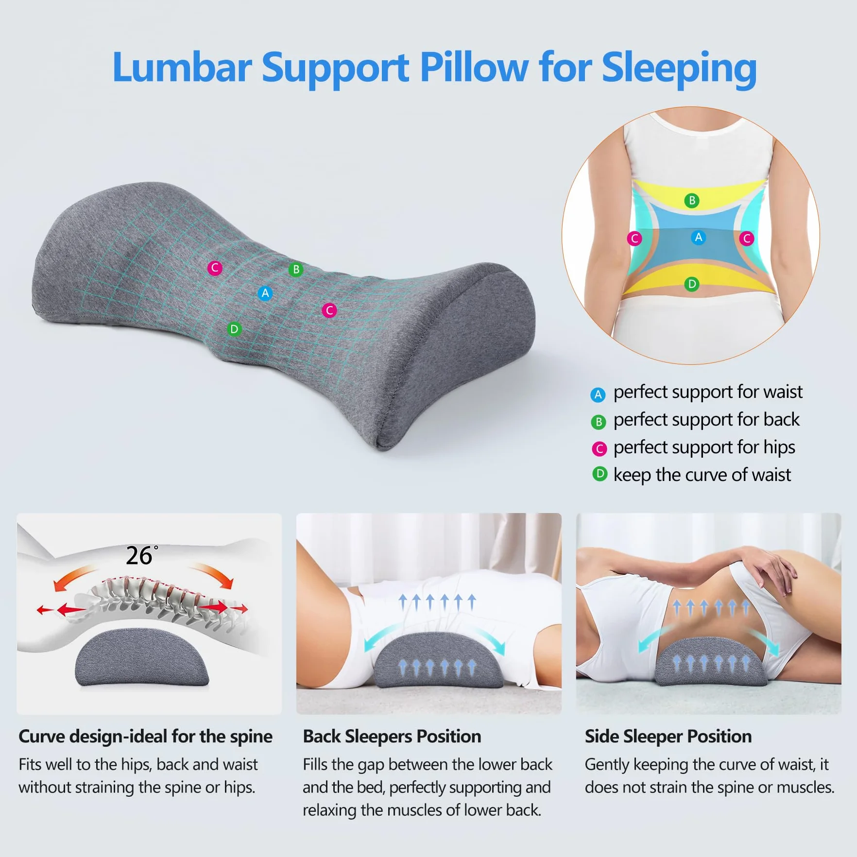 Cozyhealth Poduszka podtrzymująca lędźwie do spania, pianka z pamięcią kształtu, poduszka podtrzymująca lędźwie, łagodzi ból dolnej części pleców, podparcie talii, dla osób śpiących na plecach,