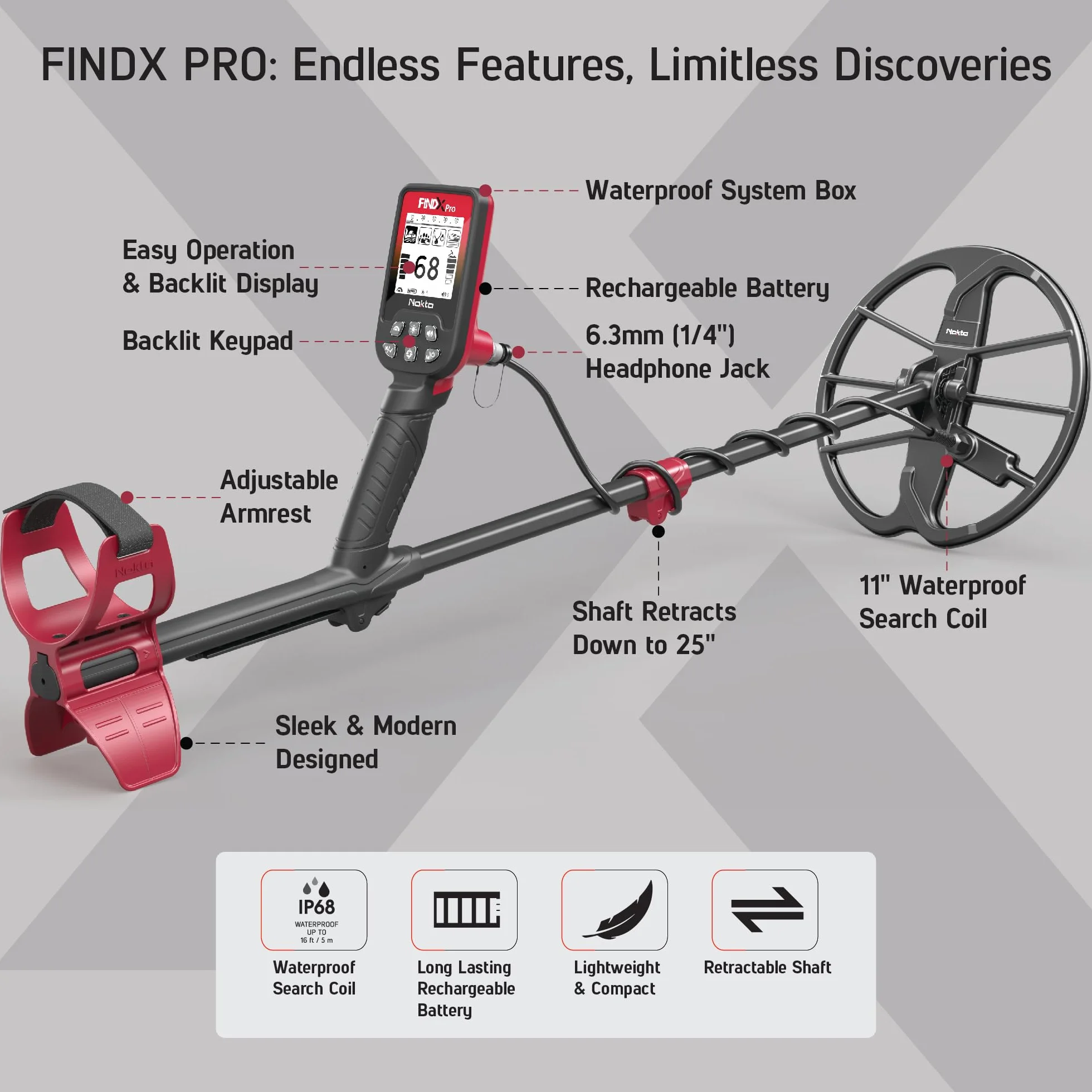 Nokta Findx Pro wykrywacz metalu dla dorosłych, profesjonalny, lekki, wodoodporny wykrywacz złota, Pinpoint, ładowanie USB, podświetlany wyświetlacz LCD, kompletny zestaw ze słuchawkami, torbą do