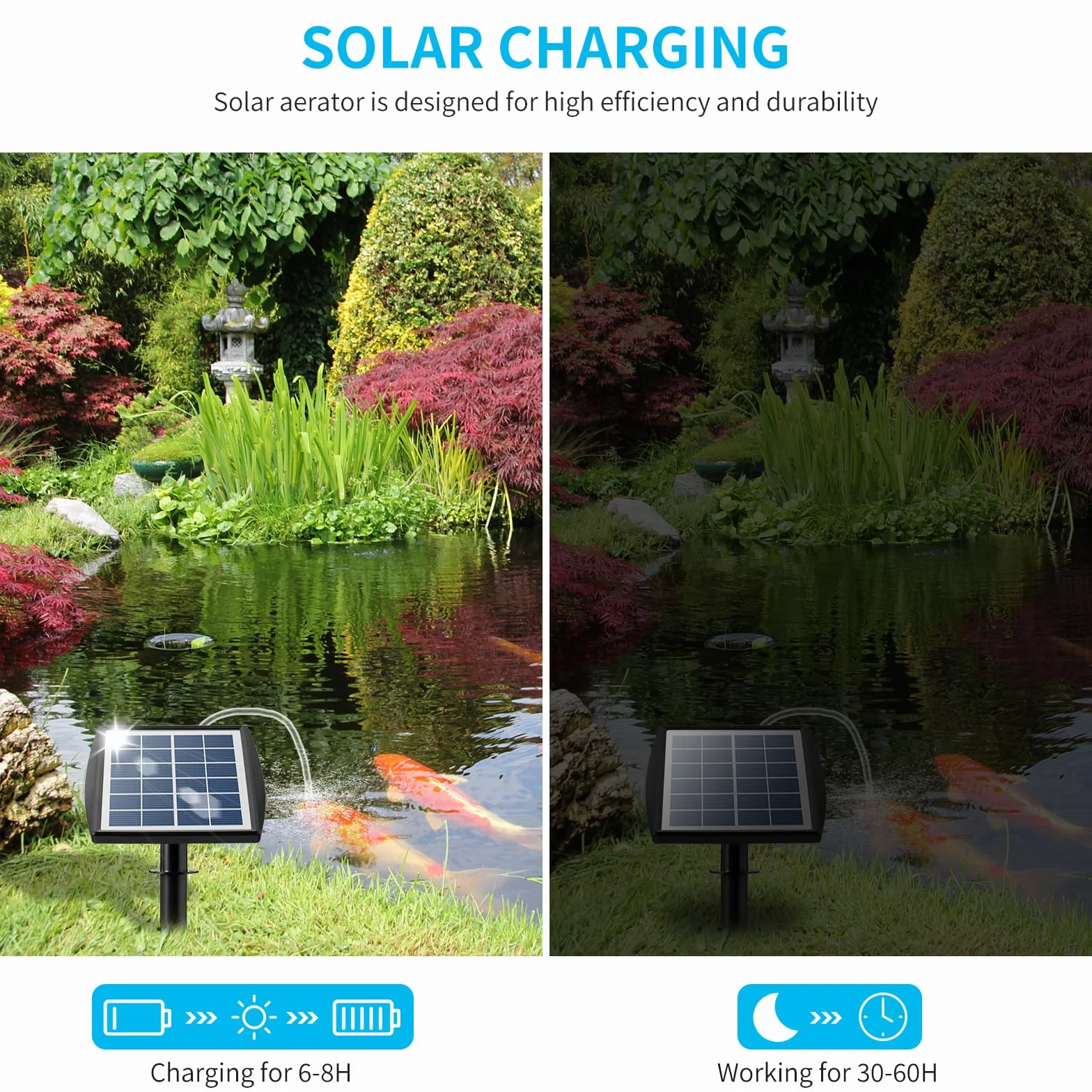 Weinsamkeit Napowietrzacz do stawu, solarna pompa tlenowa 2 W, z akumulatorem 2200 mAh, pompa powietrza do stawu z rurą tlenową i kamieniem bąbelkowym, pompa powietrza do akwarium