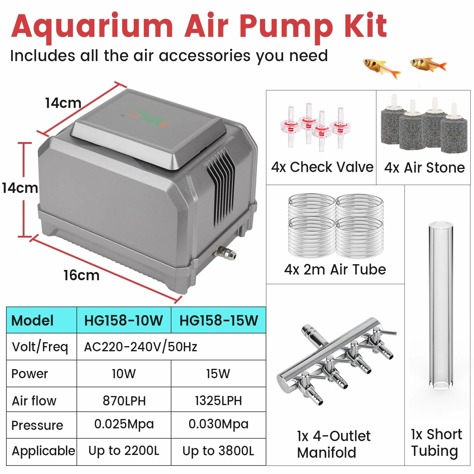Hygger – pompa powietrza do akwarium, 870 L/H, 10 W, regulowana, mocna, 4 wyjścia, tleniarki do akwarium do 2200 L