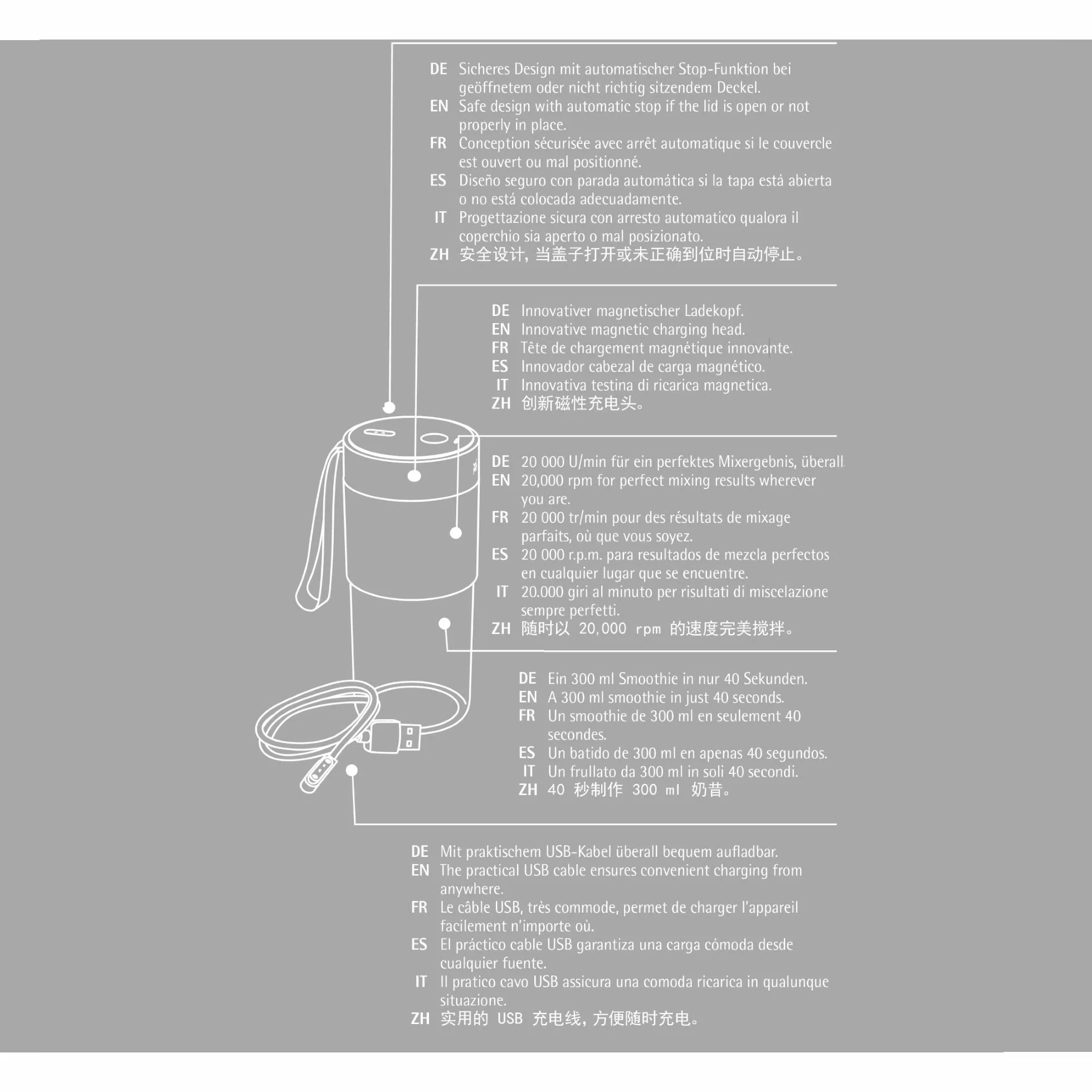 WMF Cromargan 300 ml przenośny mini mikser ładowany przez USB, urządzenie do smoothie