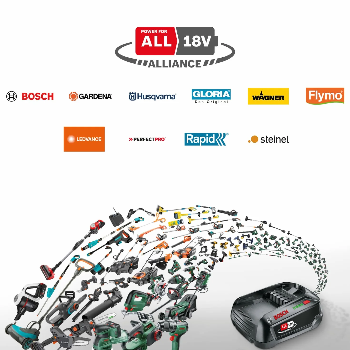Bosch Pompka akumulatorowa PAO 18V (od opon do dużych akcesoriów dmuchanych, zawór zaciskowy do opon samochodowych, zawór Presta, igła do pompowania piłek, adapter do szybkiego pompowania)