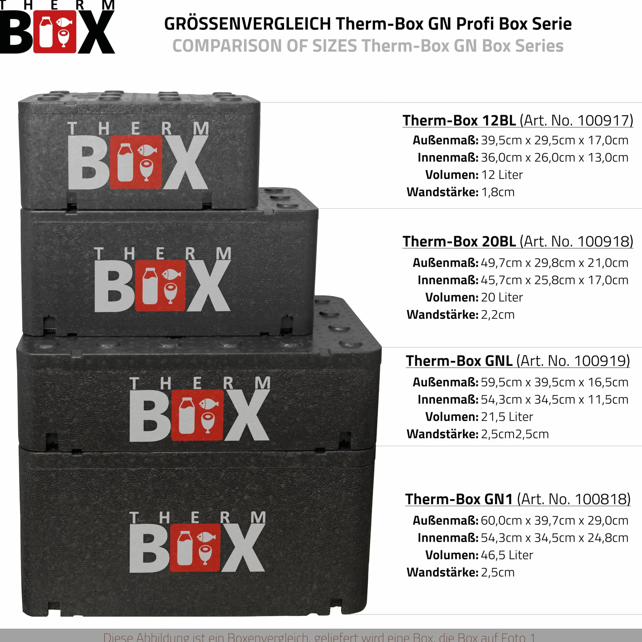 THERM BOX Profesjonalne pudełka styropianowe, 12 l do 46 l, można układać w stos, pudełko termoizolacyjne, pojemnik termiczny, stabilny, wytrzymały