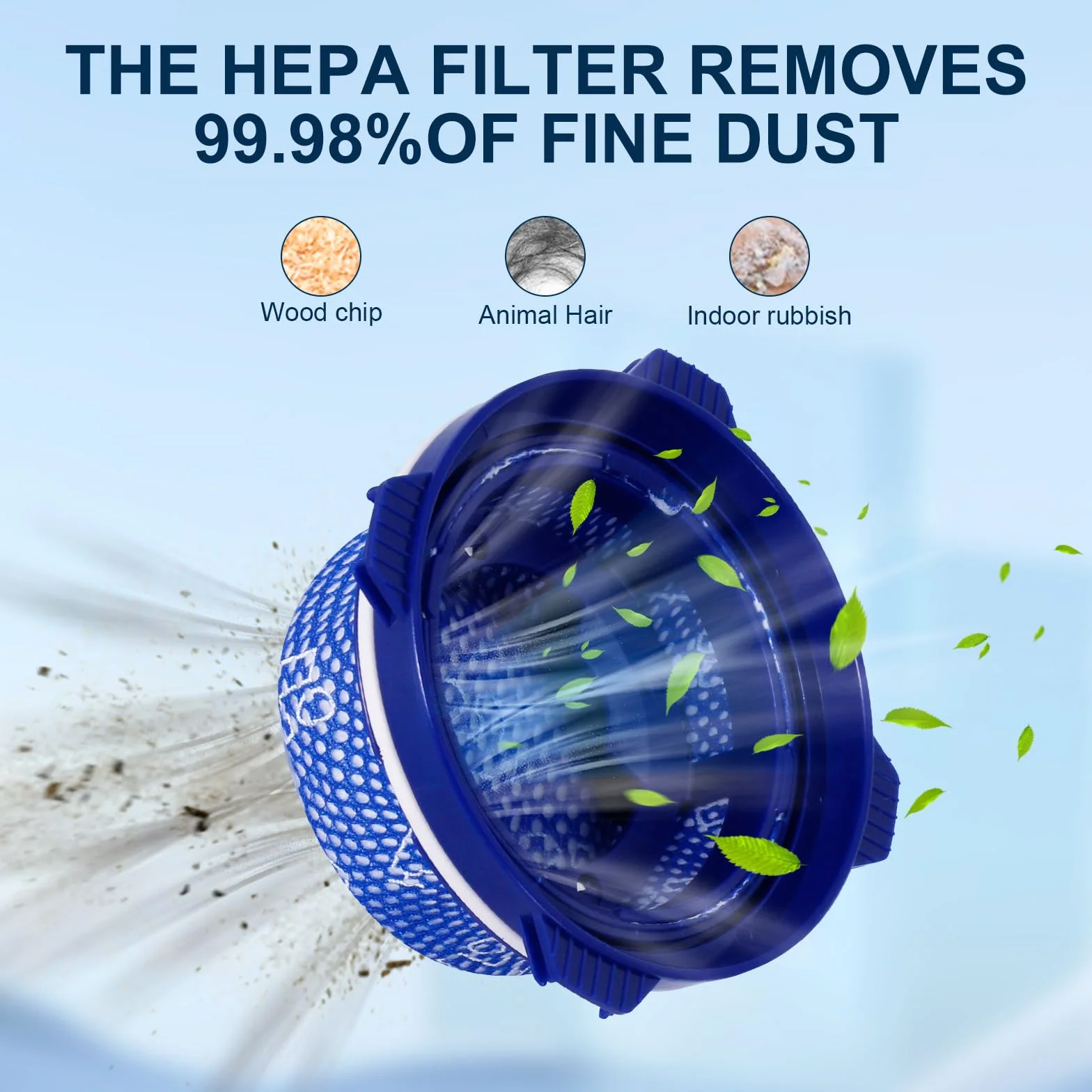 Filtr HEPA akcesoria do Samsung Jet 75/70/75+/60/VS9000RL mikro ręczny bezprzewodowy odkurzacz, element zastępczy, części zamienne (2 sztuki)