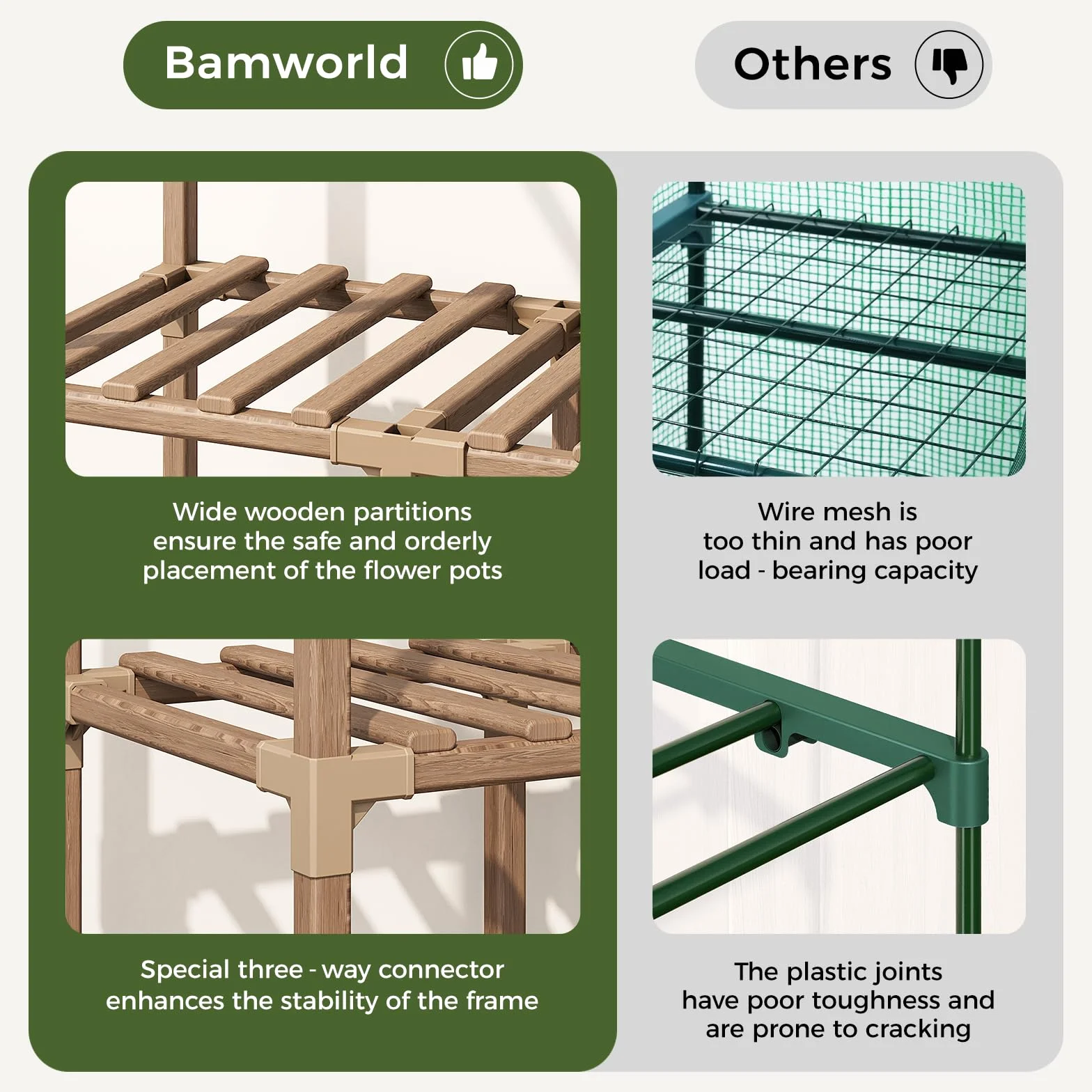 Bamworld Mini ogród szklarniowy z lampą do uprawy, stojak na rośliny na wiele donic, zewnętrzny 3-poziomowy wielokrotnego użytku przenośny ogród ciepły z osłoną PE