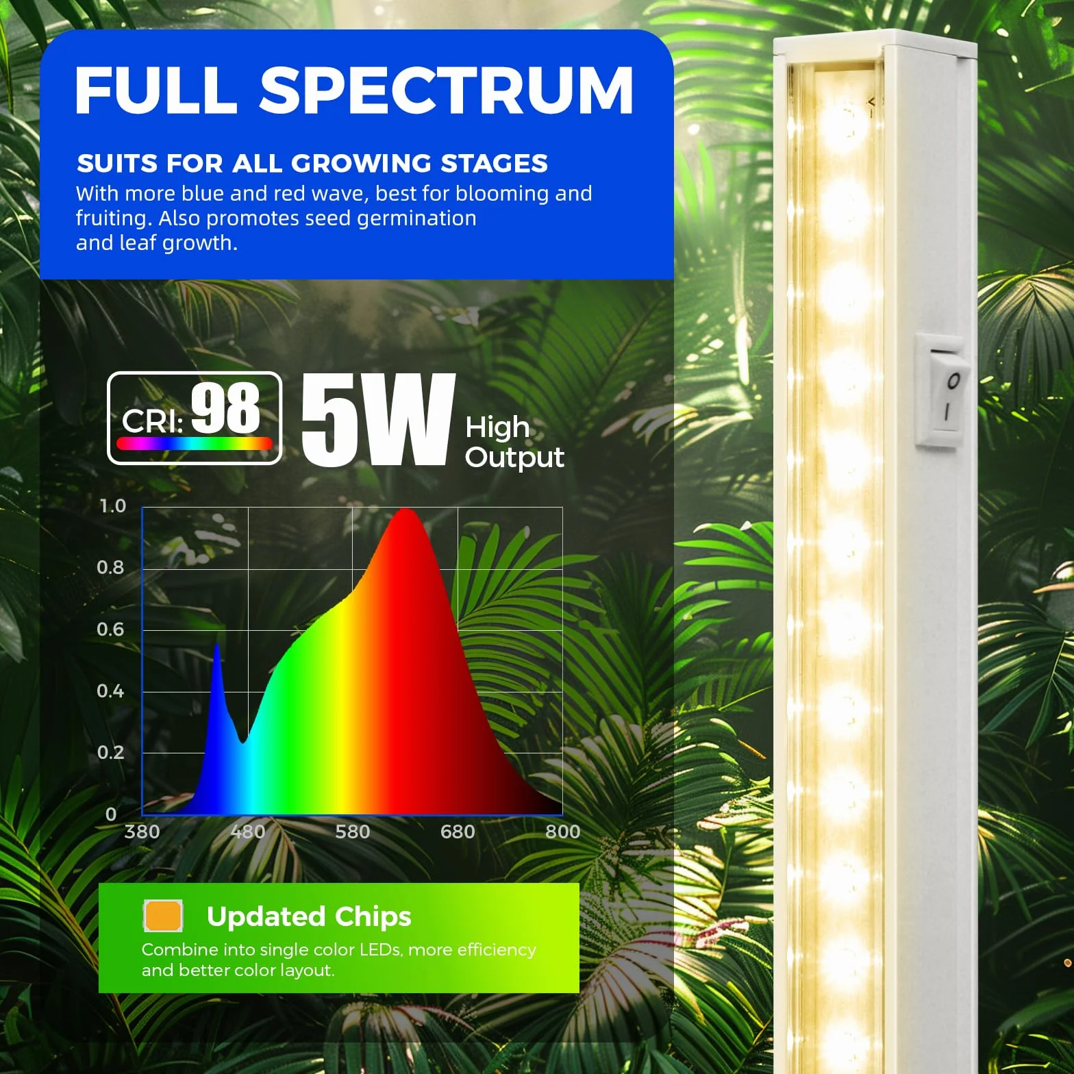 Barrina T5 LED Lampa do Roślin, 29cm, Żółte Pełne Spektrum Światła, 30W (6 x 5W), 1FT Lampy Roślinne z Włącznikiem, Łączone, Do Szklarni, Zestaw 6 szt