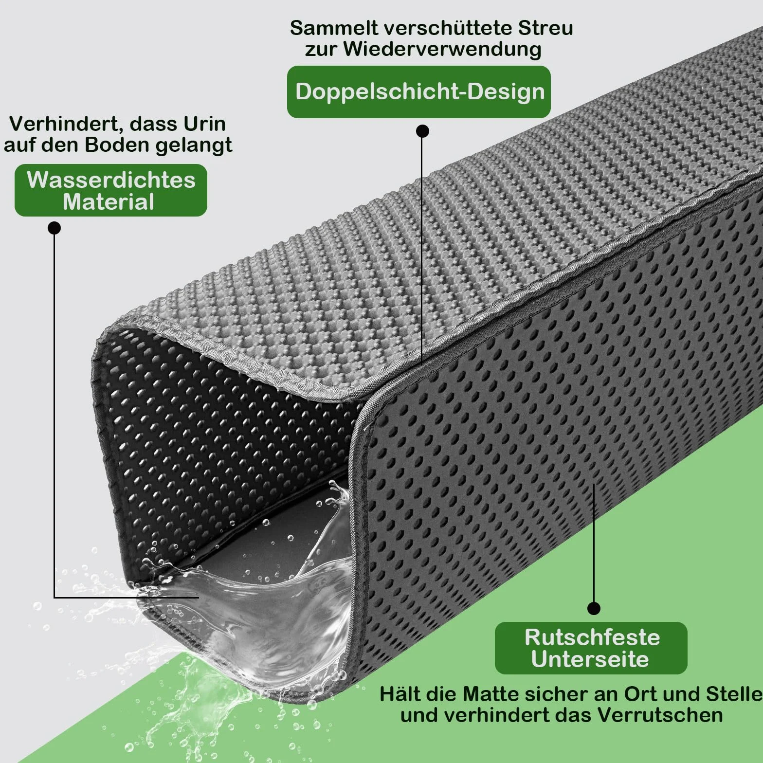 Mata do kuwety EVA 90x60 cm XXL wodoszczelna podkładka szara