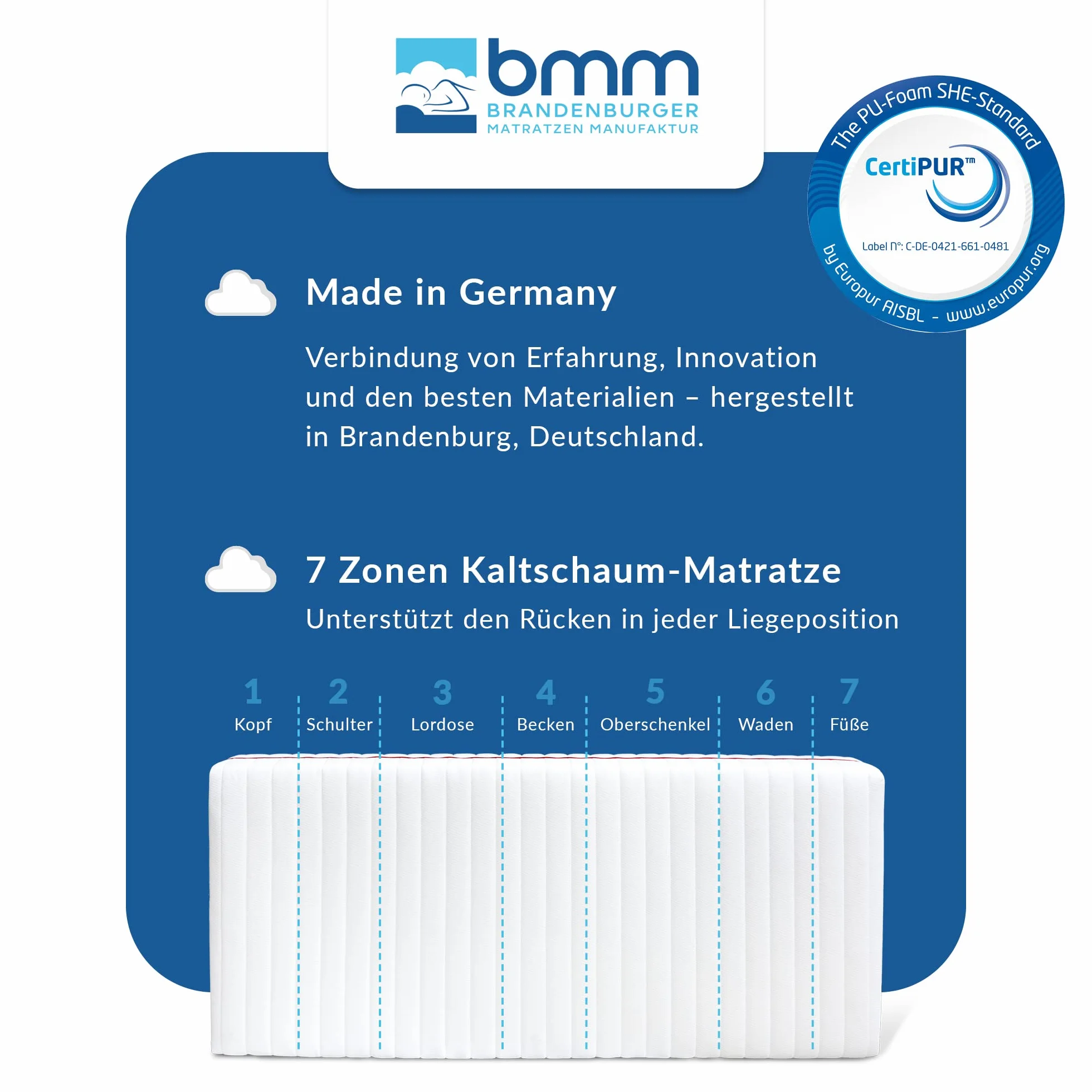 BMM Materac 120 x 200 cm Klasyczny 19, stopień twardości H5 Ultra twardy / Materac z zimnej pianki, certyfikat Öko-Tex/Ergonomiczny, 7 stref, grubość 19 cm/Materac o niemieckim wzornictwie.