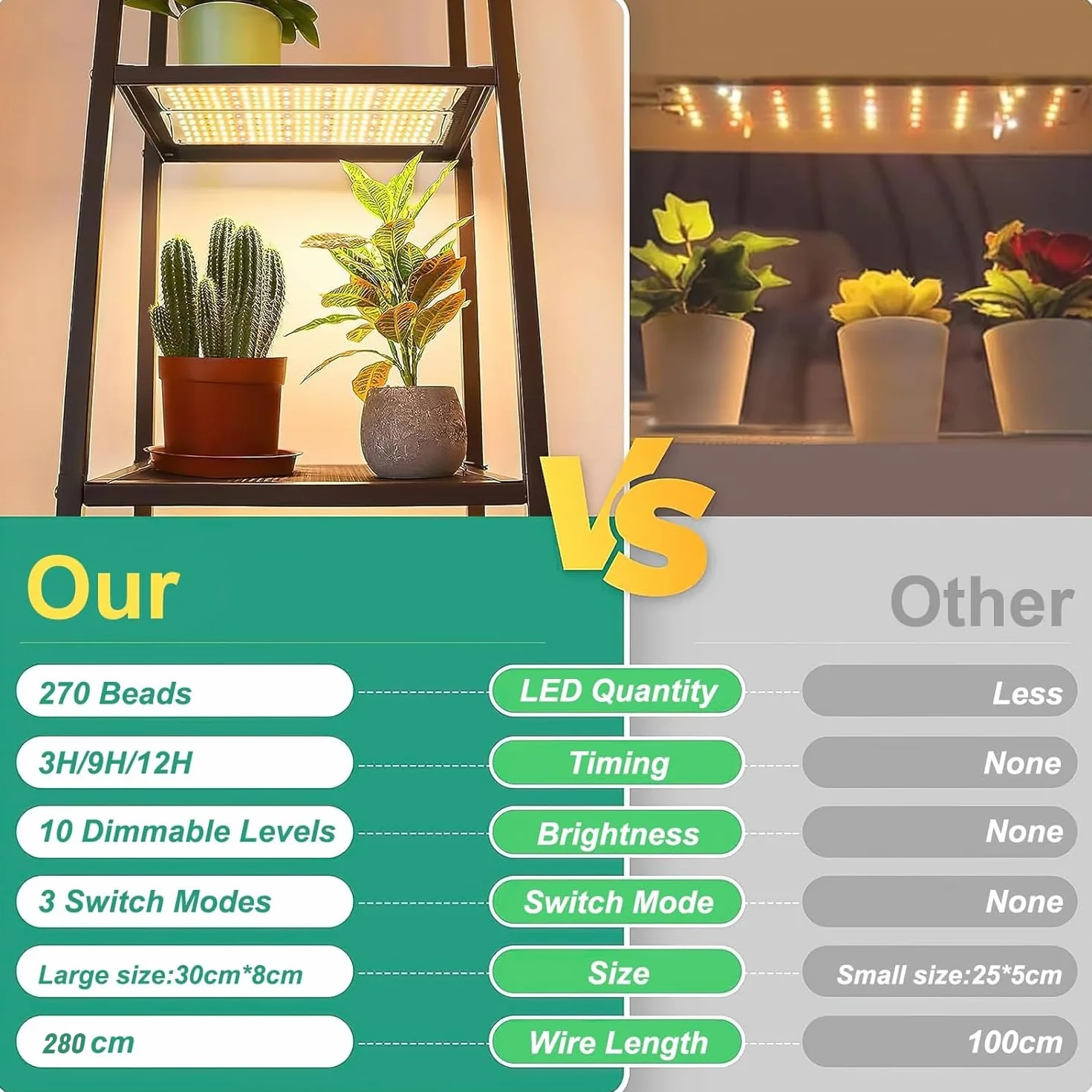 2 x lampa LED o pełnym spektrum, 270 diod LED, do roślin domowych, timer, 10 rodzajów jasności, klasa energetyczna B