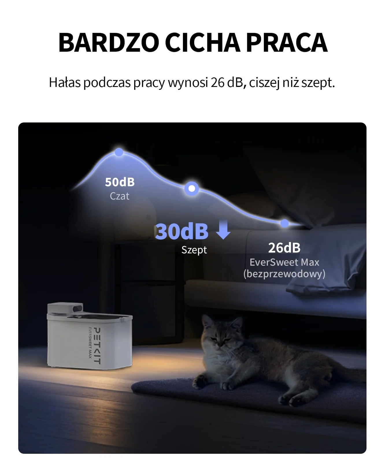 PETKIT EVERSWEET MAX Bezprzewodowa Fontanna dla Kota 3L Stal Nierdzewna 5000 mAh