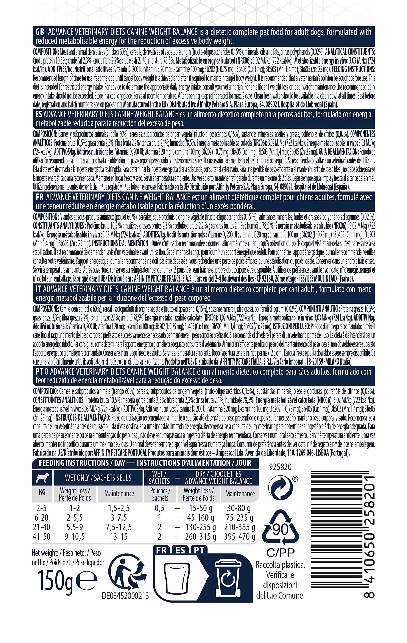 Advance Veterinary Diets Weight Balance mokra karma dla psów Multipack 8x150 g