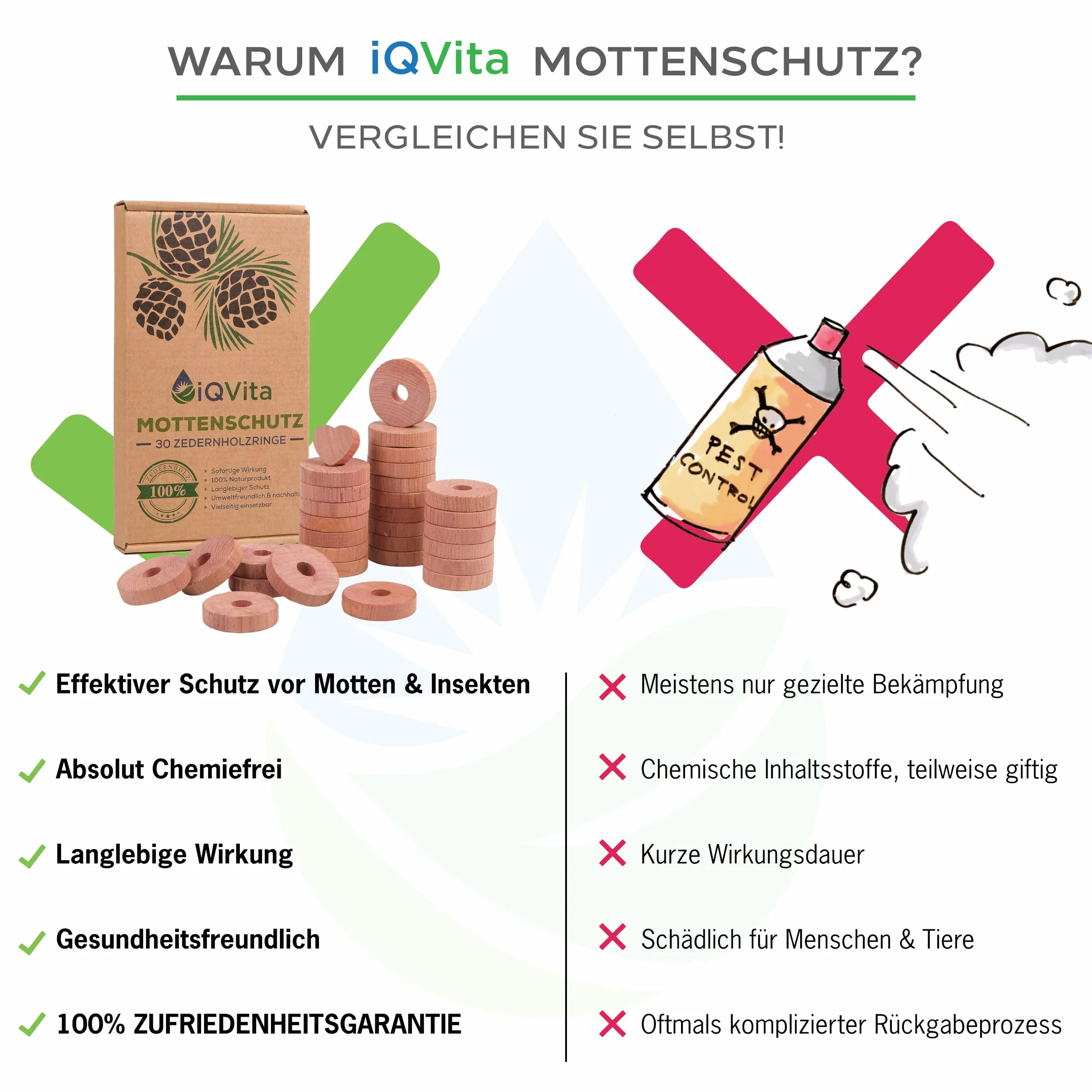 iQVita Naturalne krążki chroniące przed molami, 30 sztuk, z drewna cedrowego, w 100% produkt naturalny, do szafy na ubrania, biopułapka na mole, bez chemii