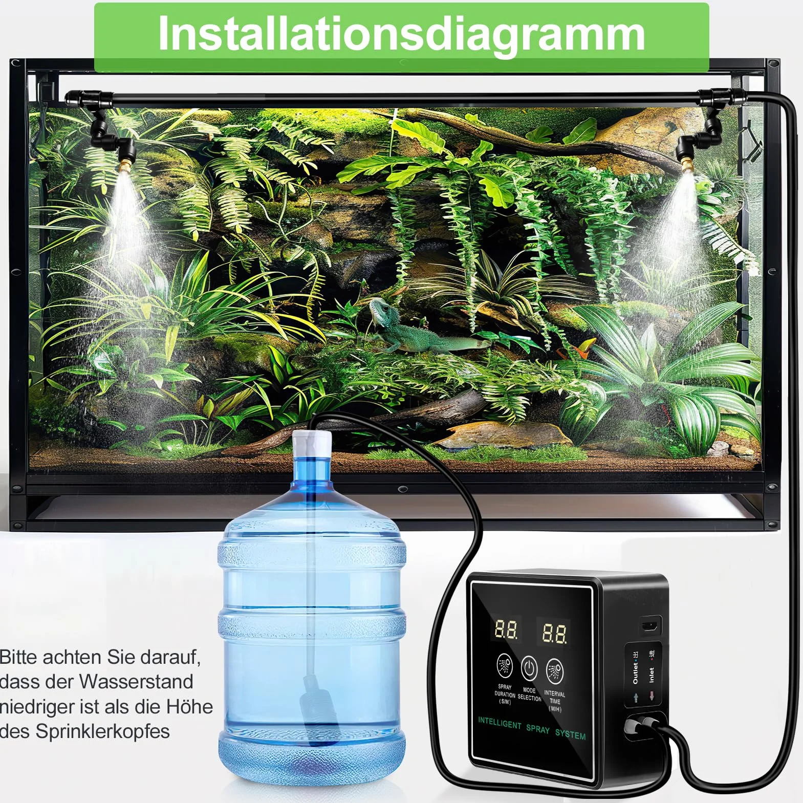 Inteligentny system zraszania terrarium zraszacz z dyszami regulowanymi 360°