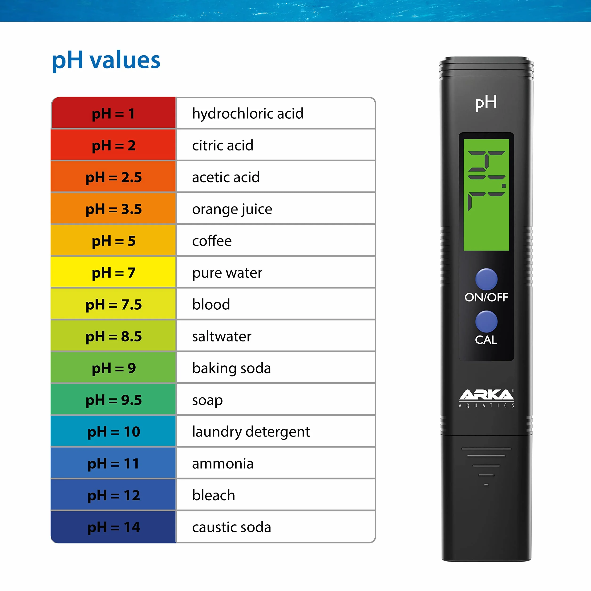 ARKA myAQUA® pH Meter - Zakres pomiarowy: 0-14 pH, idealny do akwarium morskiego i słodkowodnego, basenu, stawu, wody osmozowej, wody pitnej i wielu innych płynów, w zestawie proszek kalibracyjny,