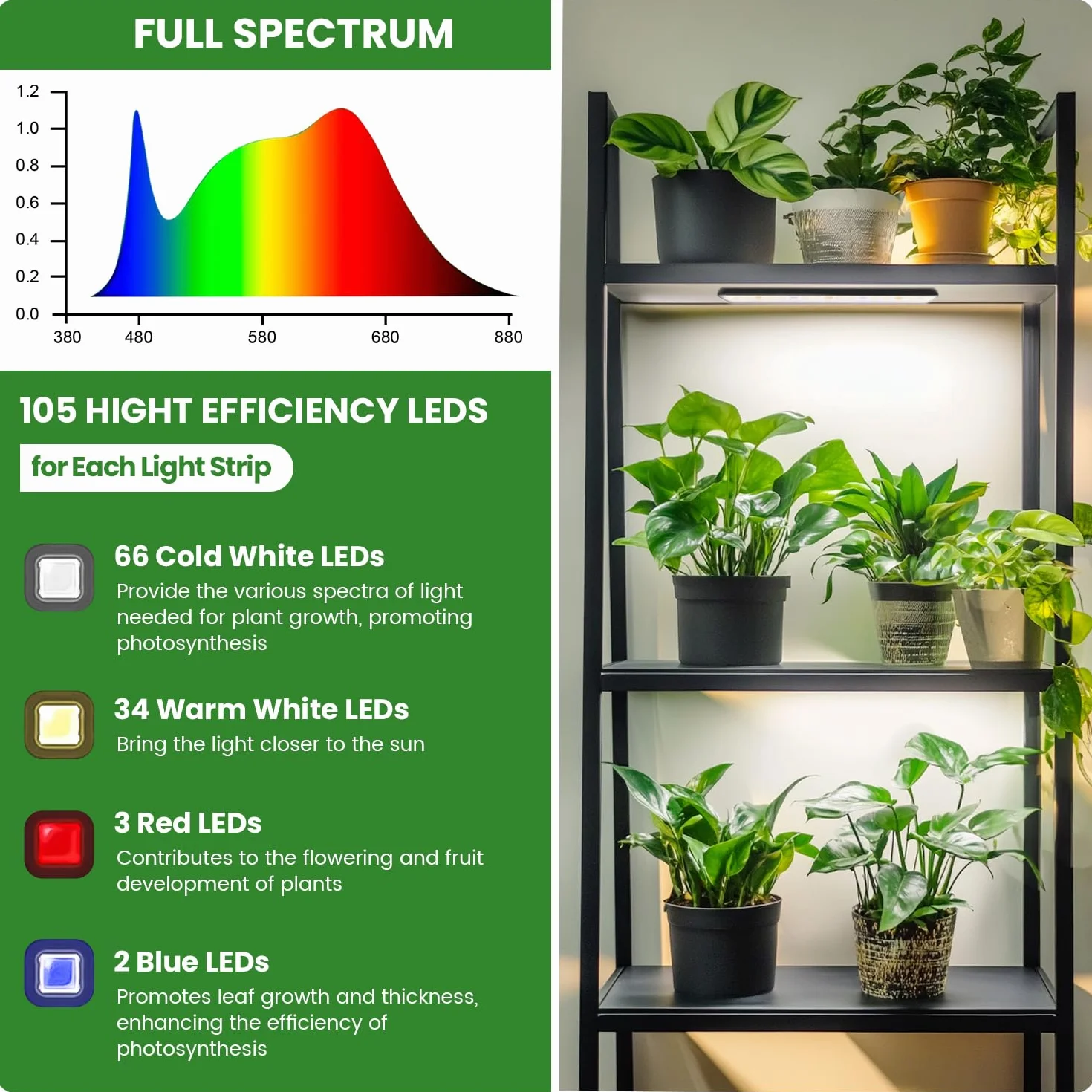 Wolezek Lampa LED do uprawy roślin, pełne spektrum, 420 diod LED z automatycznym timerem 4/8/12/16H, 4 sztuki 35 cm lampa do uprawy roślin z 5 stopniami jasności, lampa do wzrostu roślin