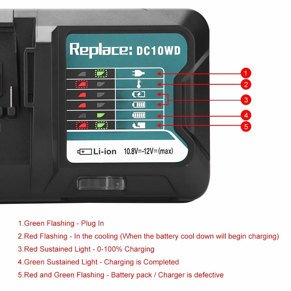 Ładowarka do 10,8 V 12 V DC10WD DC10SB DC10WC BL1015 BL1016 BL1021B (przepisy europejskie)
